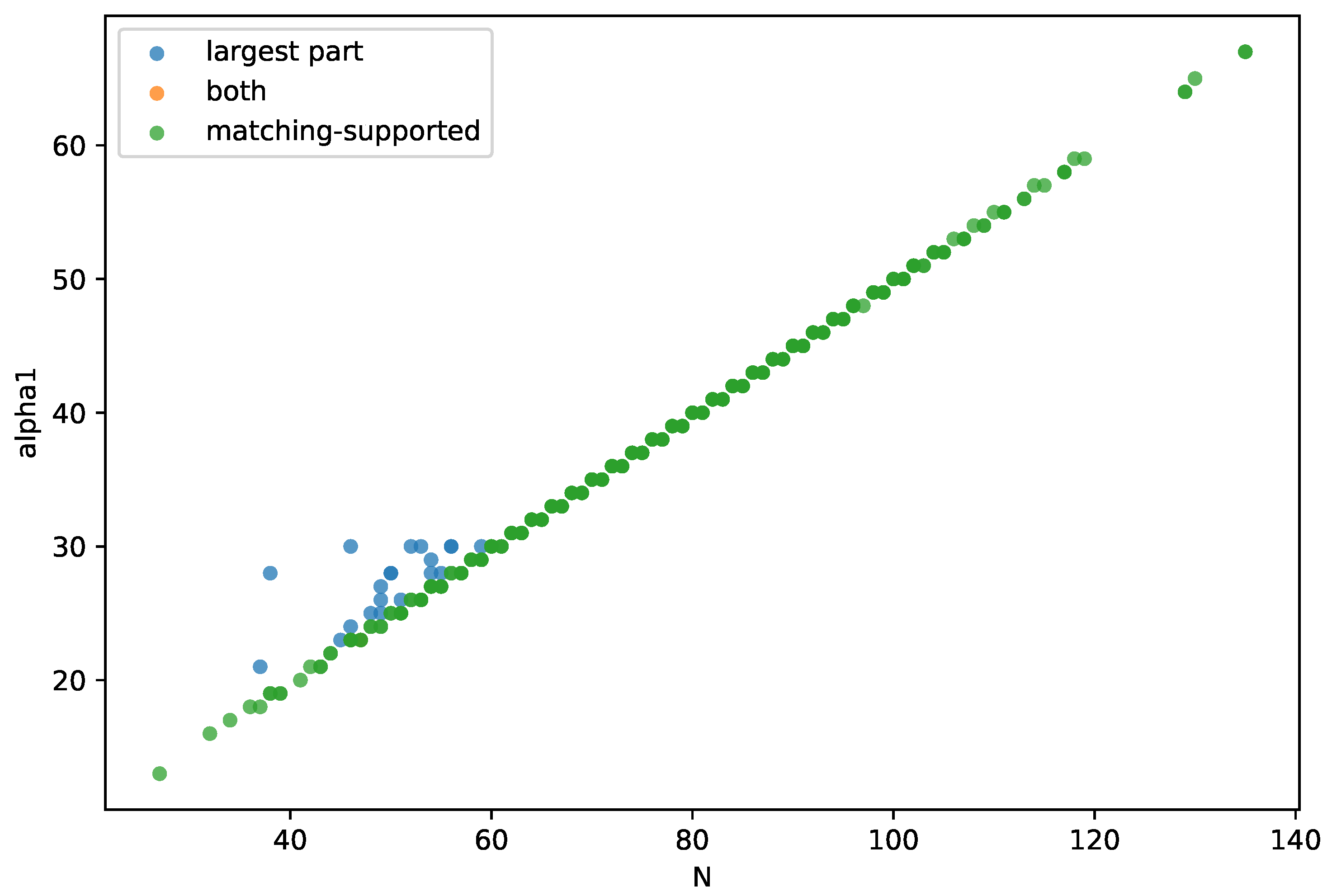Preprints 218049 g002 Preprints 218049 g002