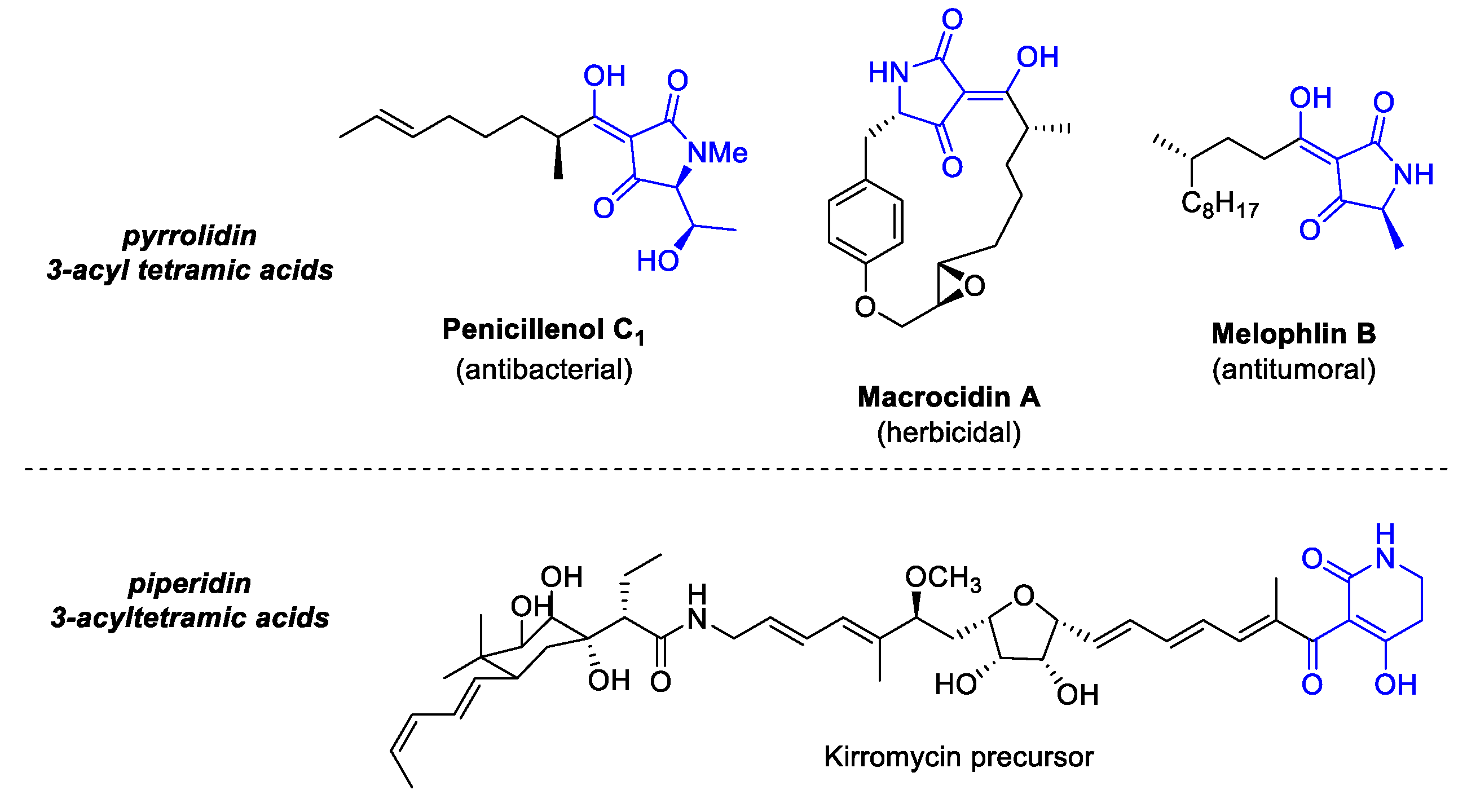 Preprints 206598 g001