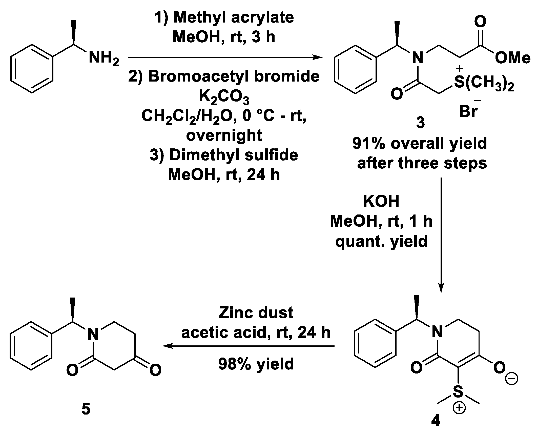 Preprints 206598 sch001