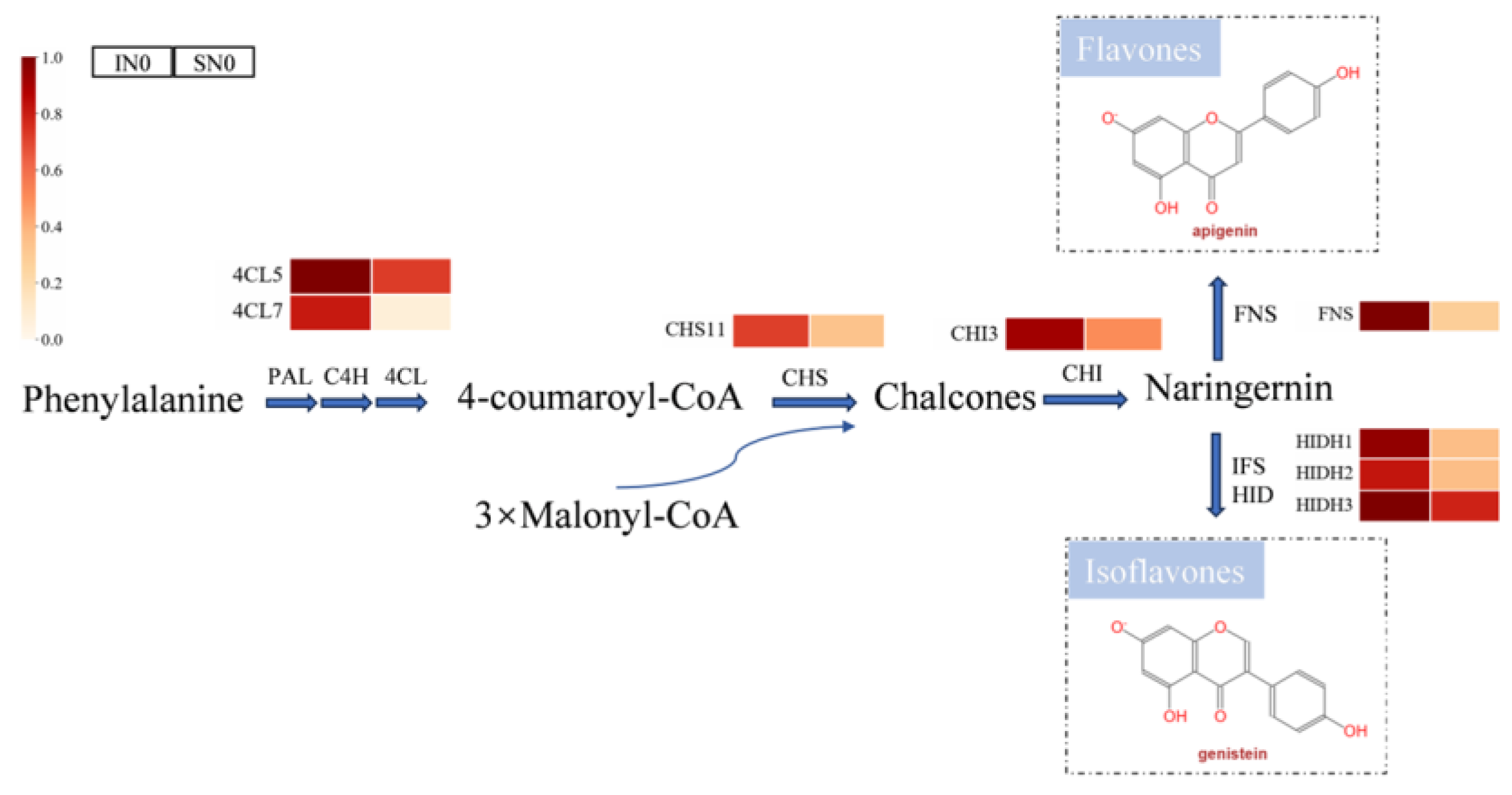Preprints 151160 g004