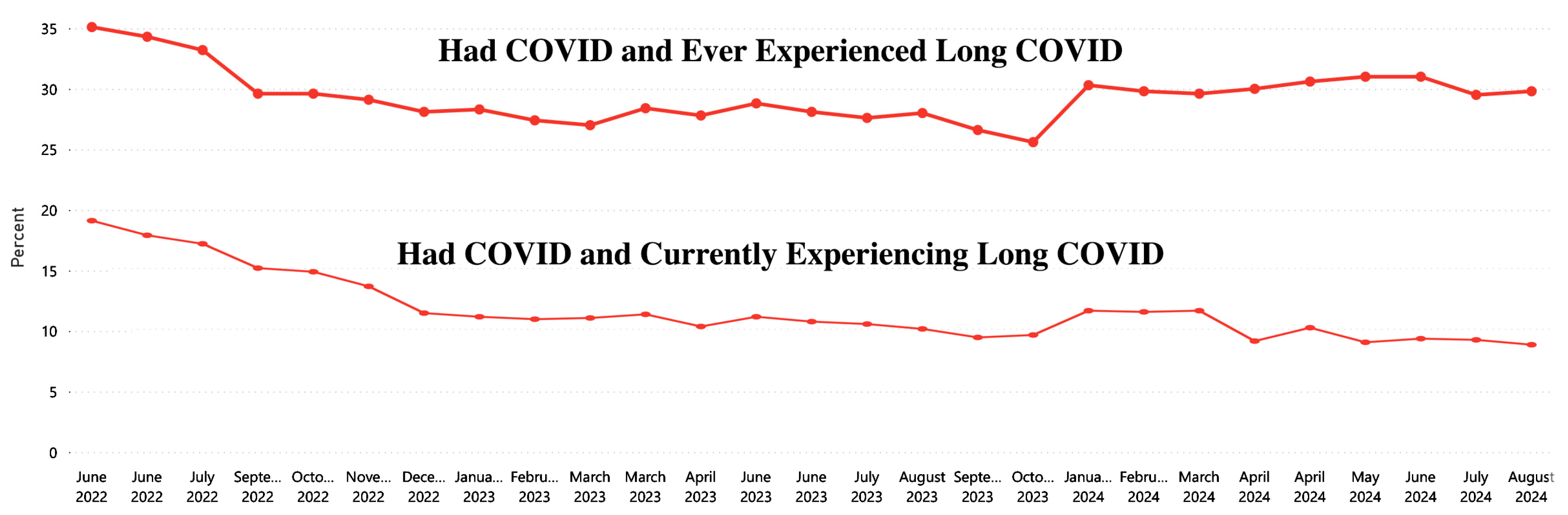 Preprints 181228 g006