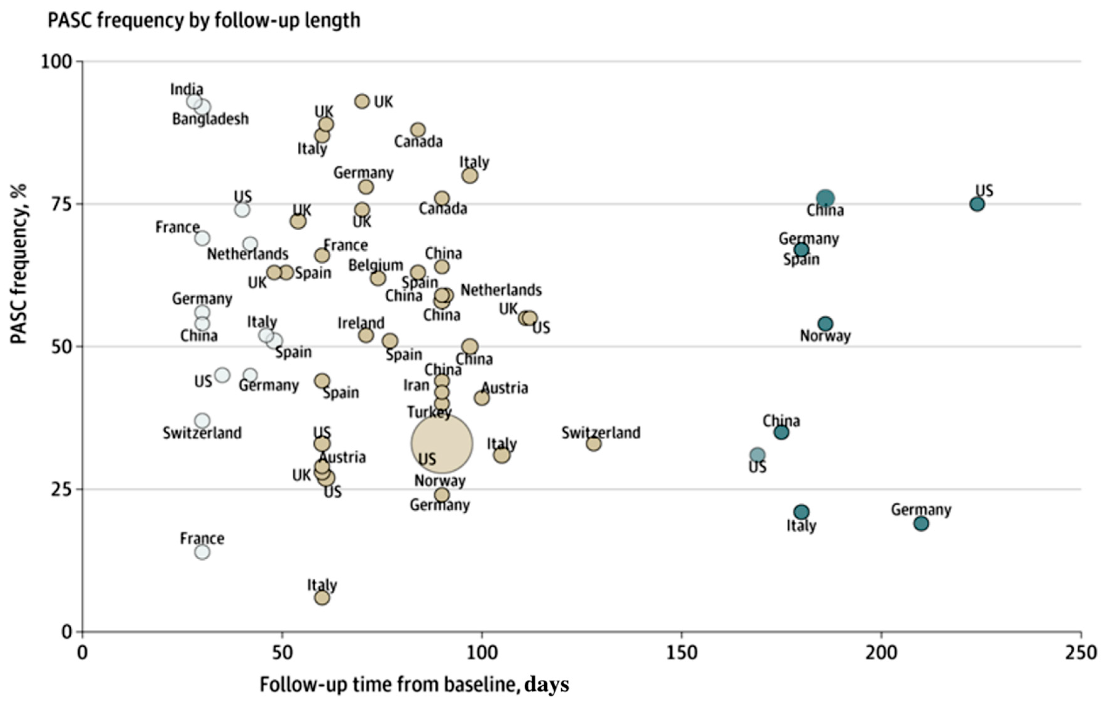 Preprints 181228 g008