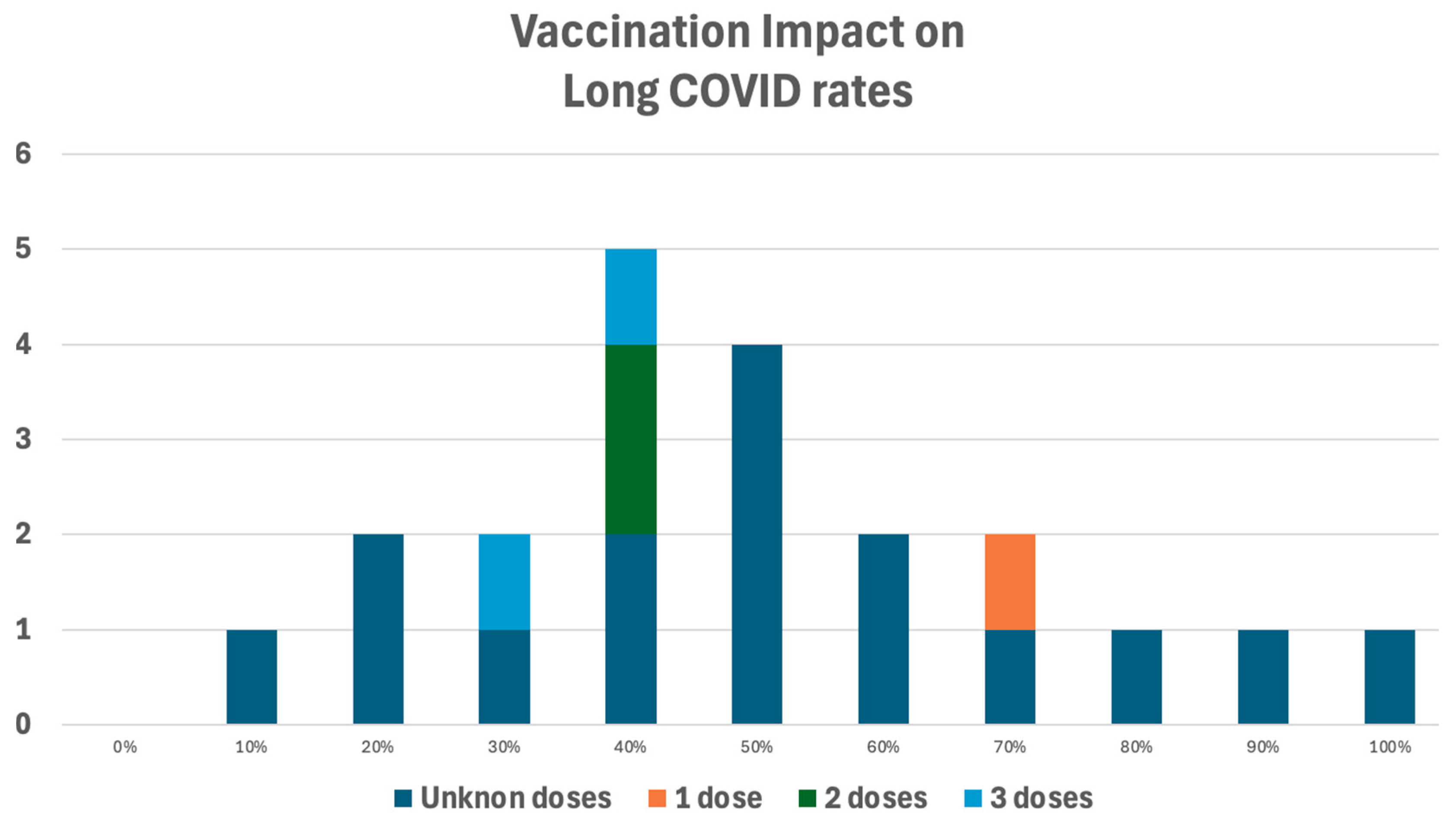Preprints 181228 g012