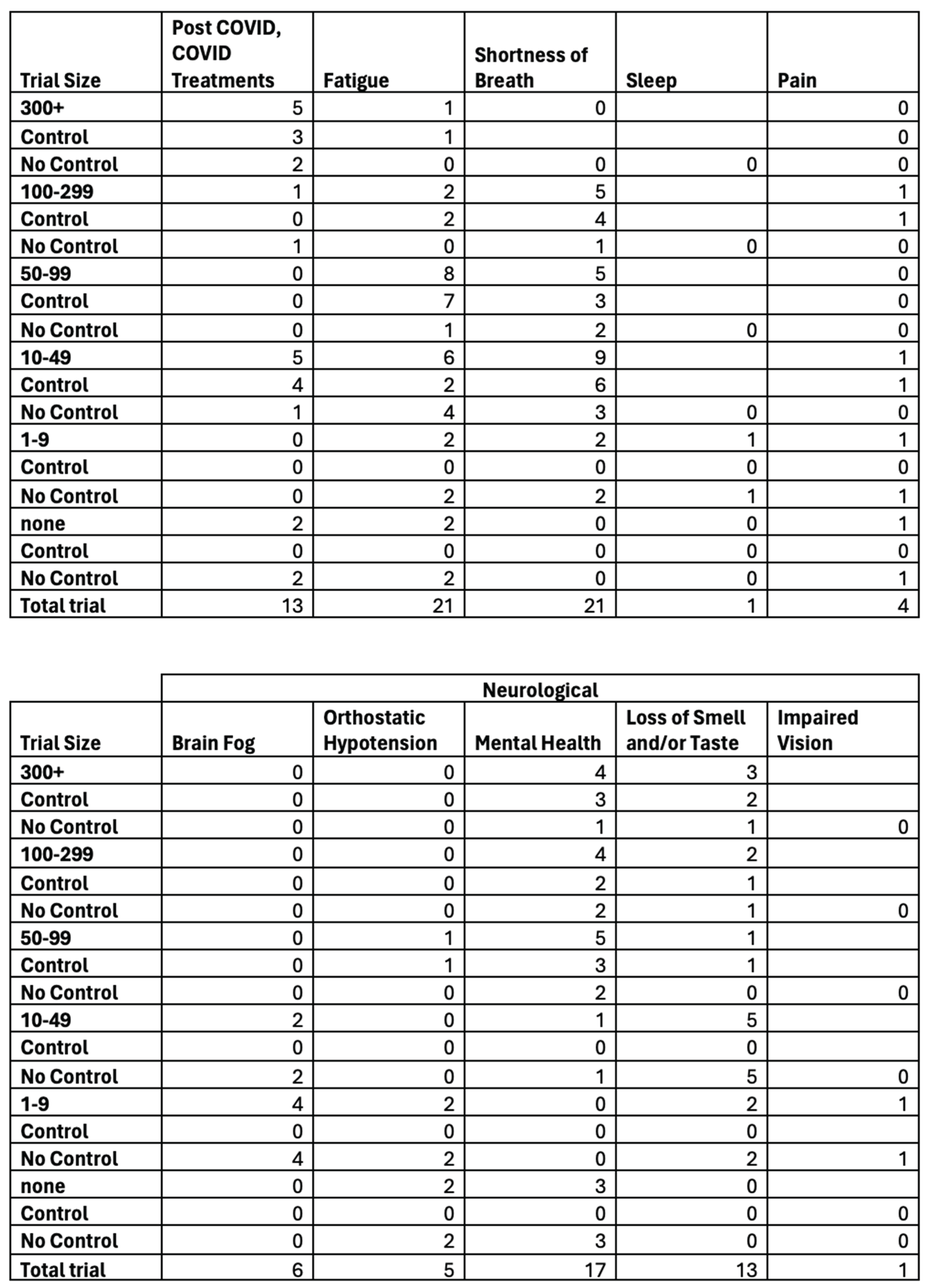 Preprints 181228 i004