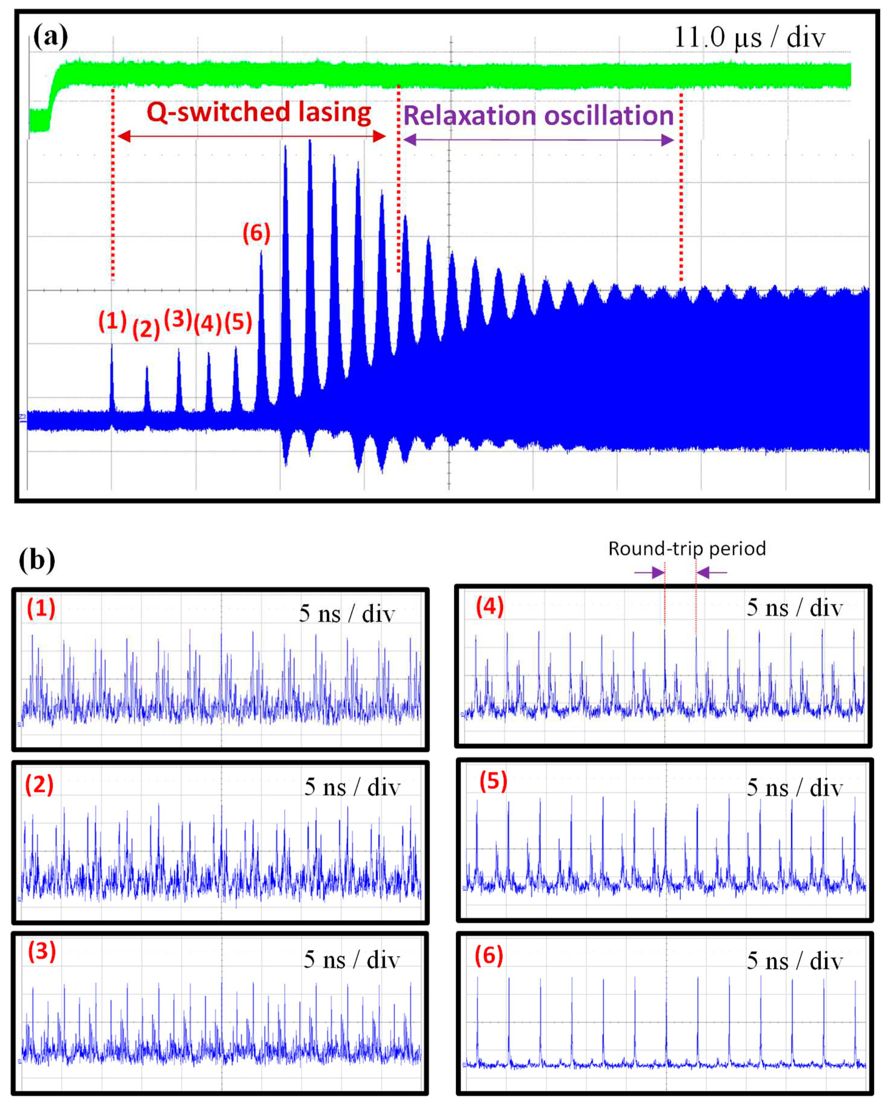 Preprints 77573 g004