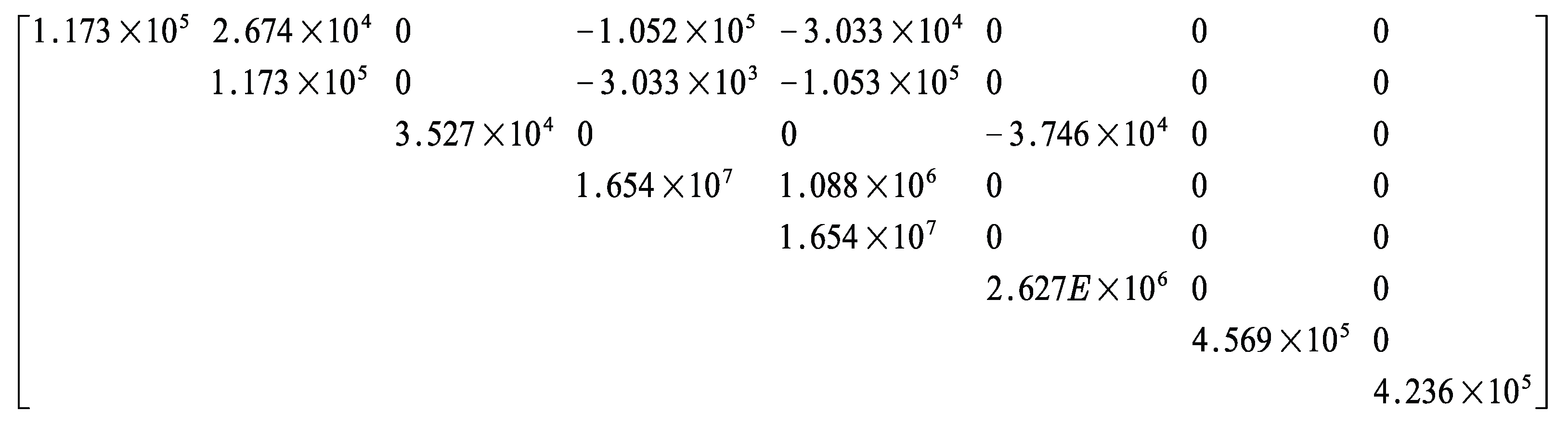 Preprints 169004 g008