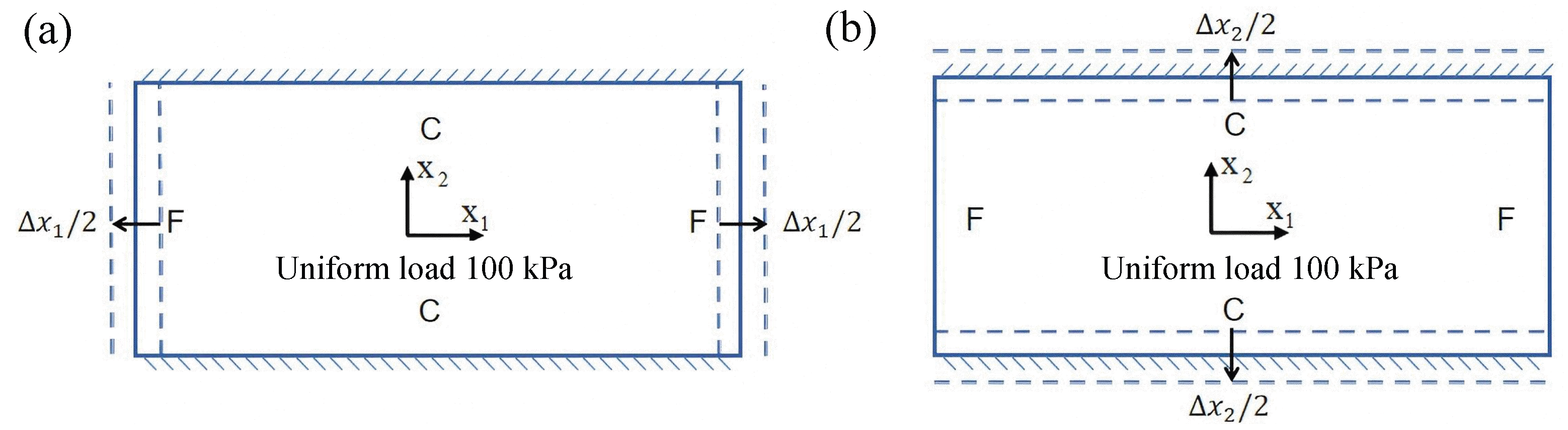 Preprints 169004 g014