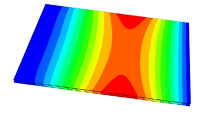 Preprints 169004 i001