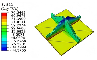 Preprints 169004 i023