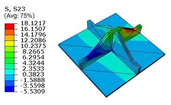 Static and Free-Boundary Vibration Analysis of Egg-Crate Honeycomb