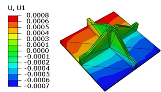 Preprints 169004 i032