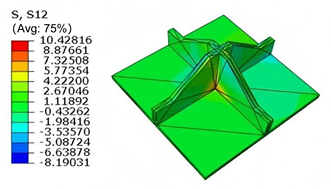 Preprints 169004 i036