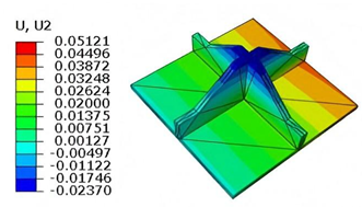 Preprints 169004 i048