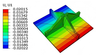 Preprints 169004 i050