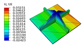 Preprints 169004 i051