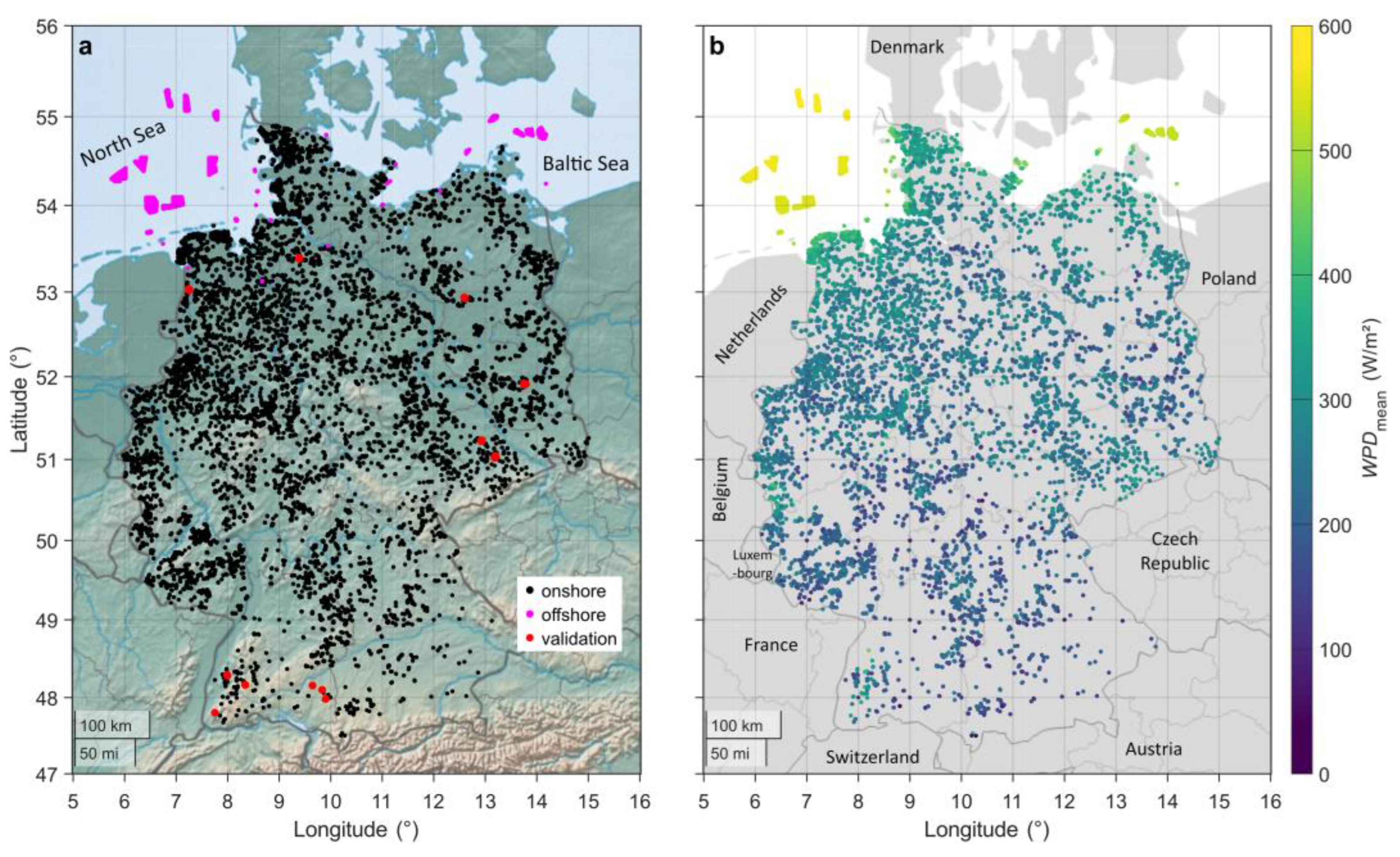 Preprints 165380 g001