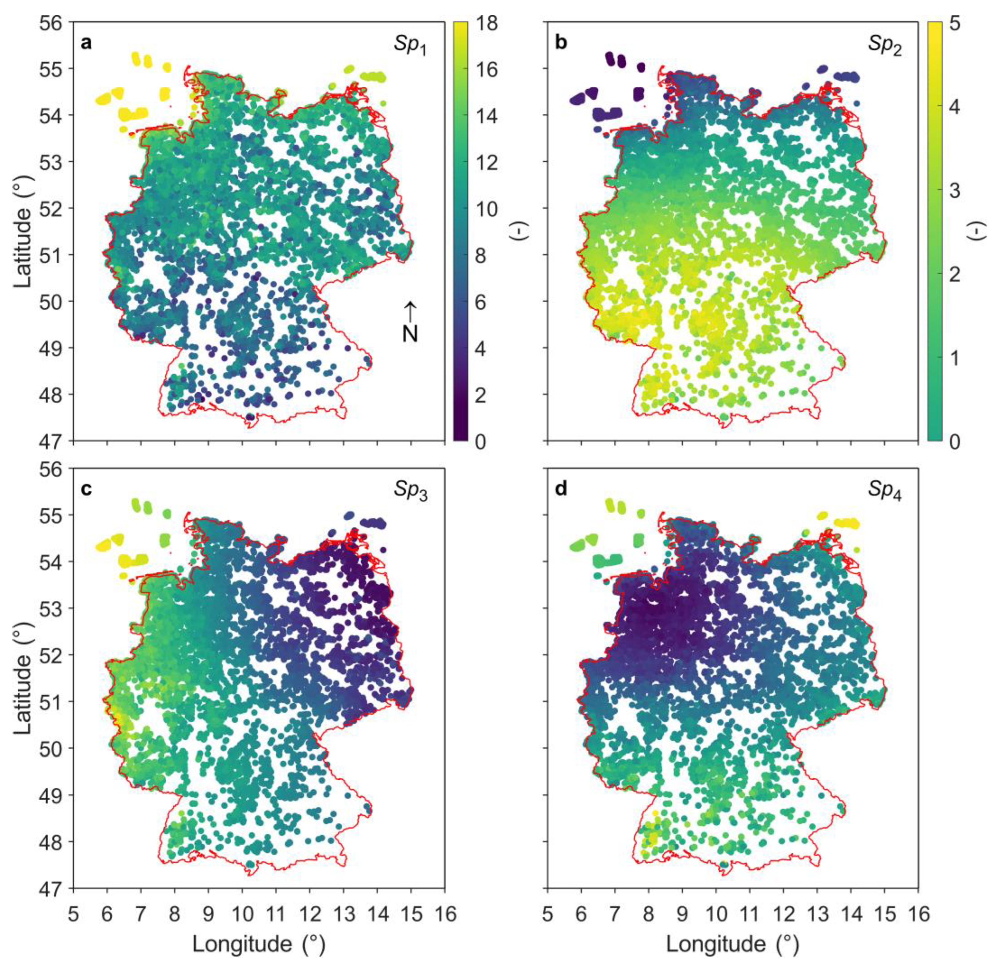 Preprints 165380 g008
