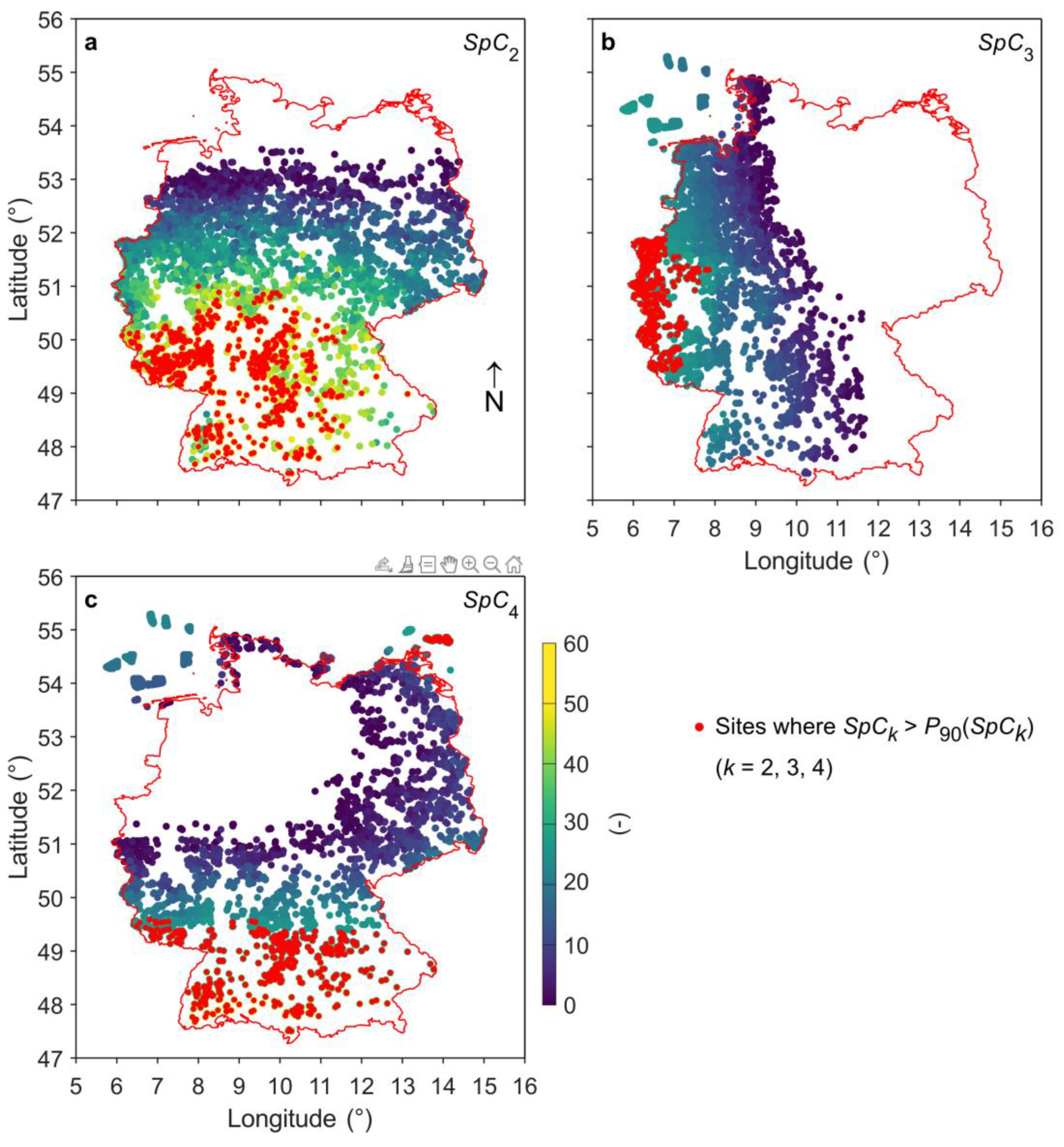 Preprints 165380 g009