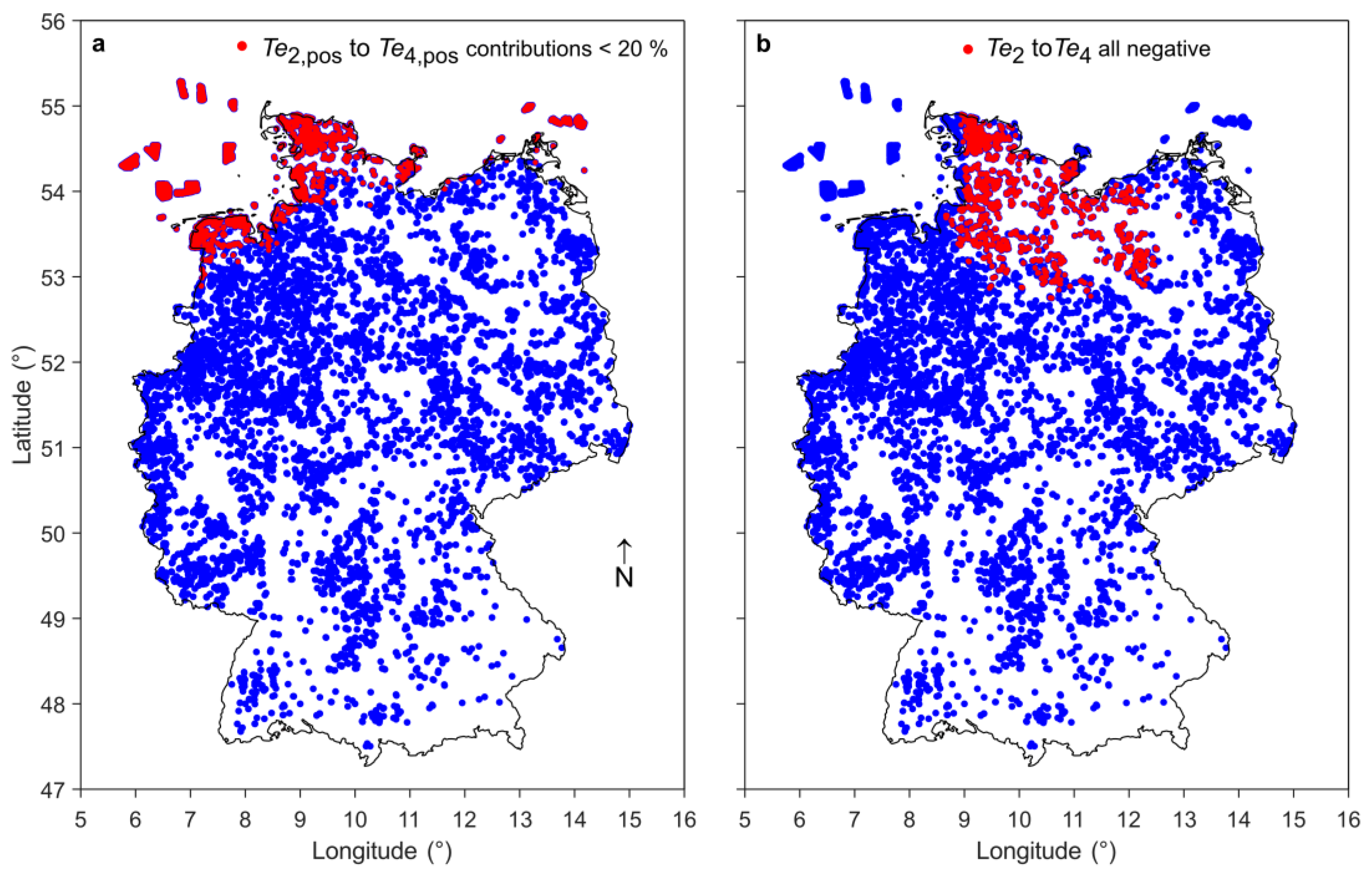 Preprints 165380 g010