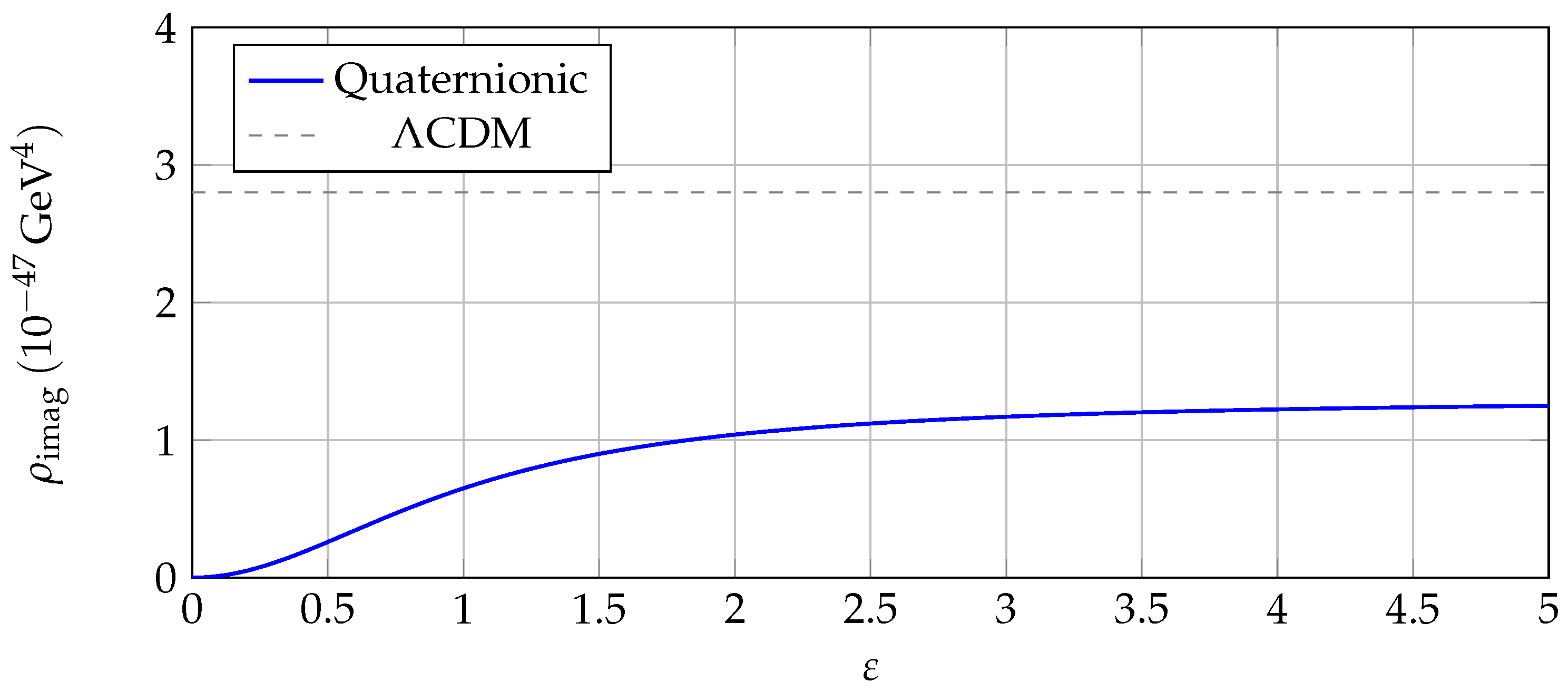 Preprints 161165 g002