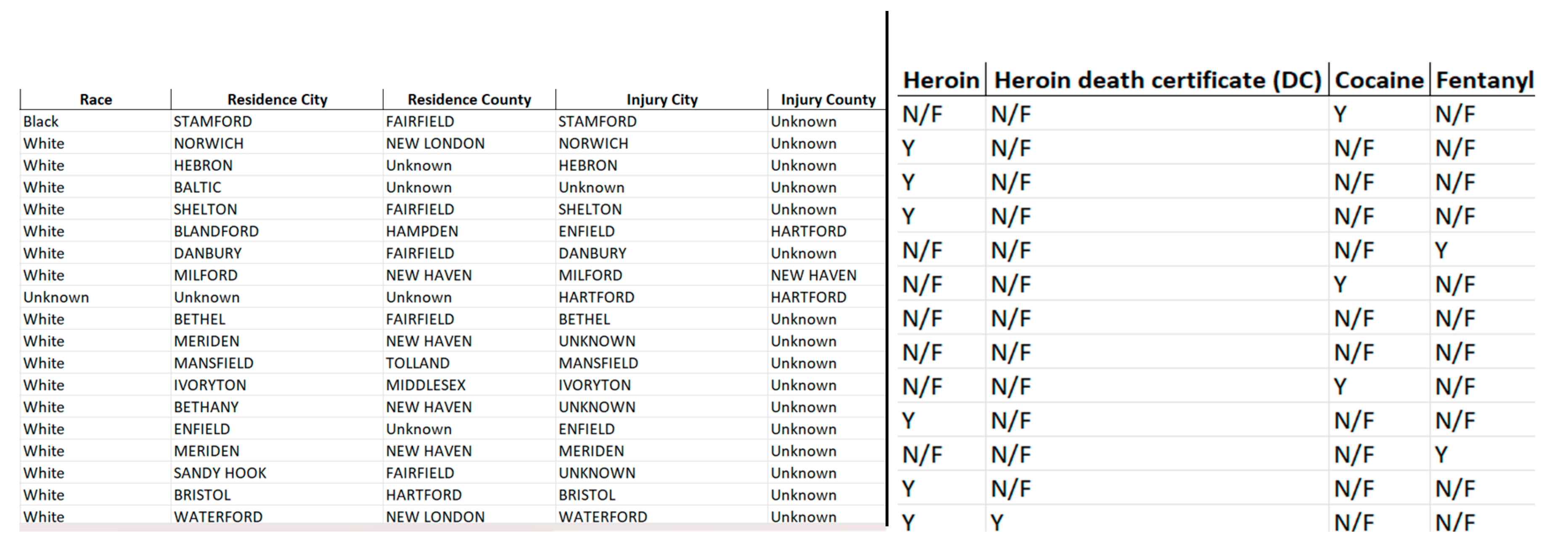 Preprints 157705 g010