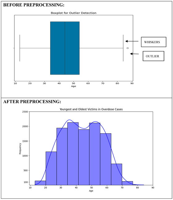 Preprints 157705 i002