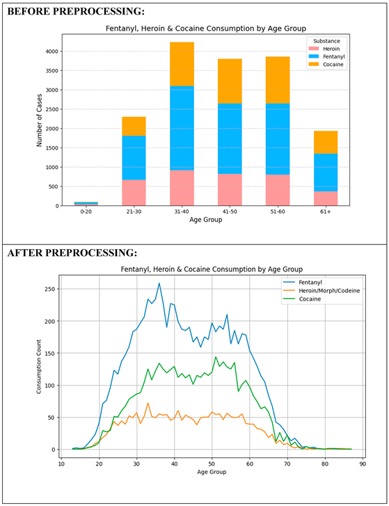 Preprints 157705 i004