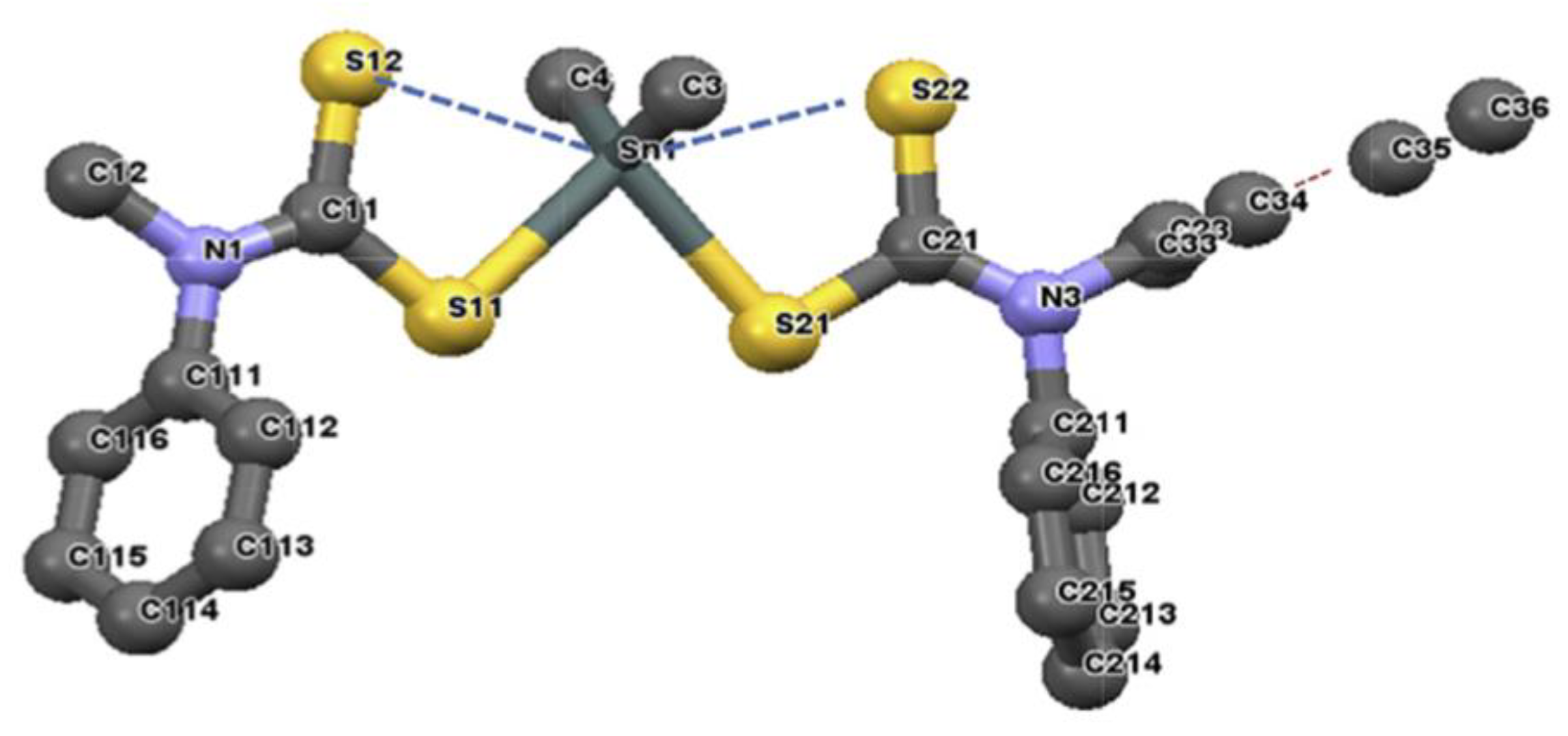 Preprints 74783 g011