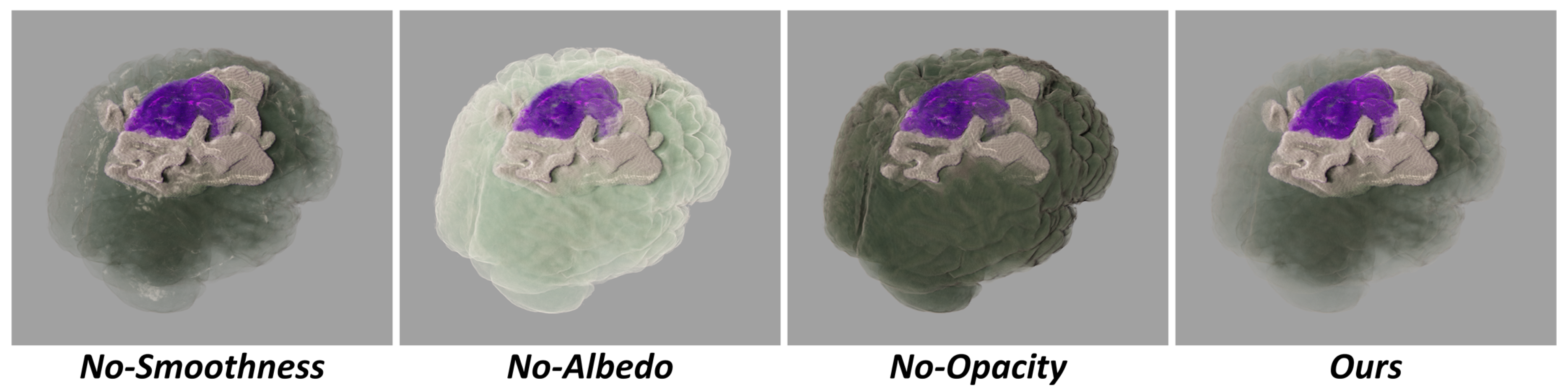 Preprints 162611 g004