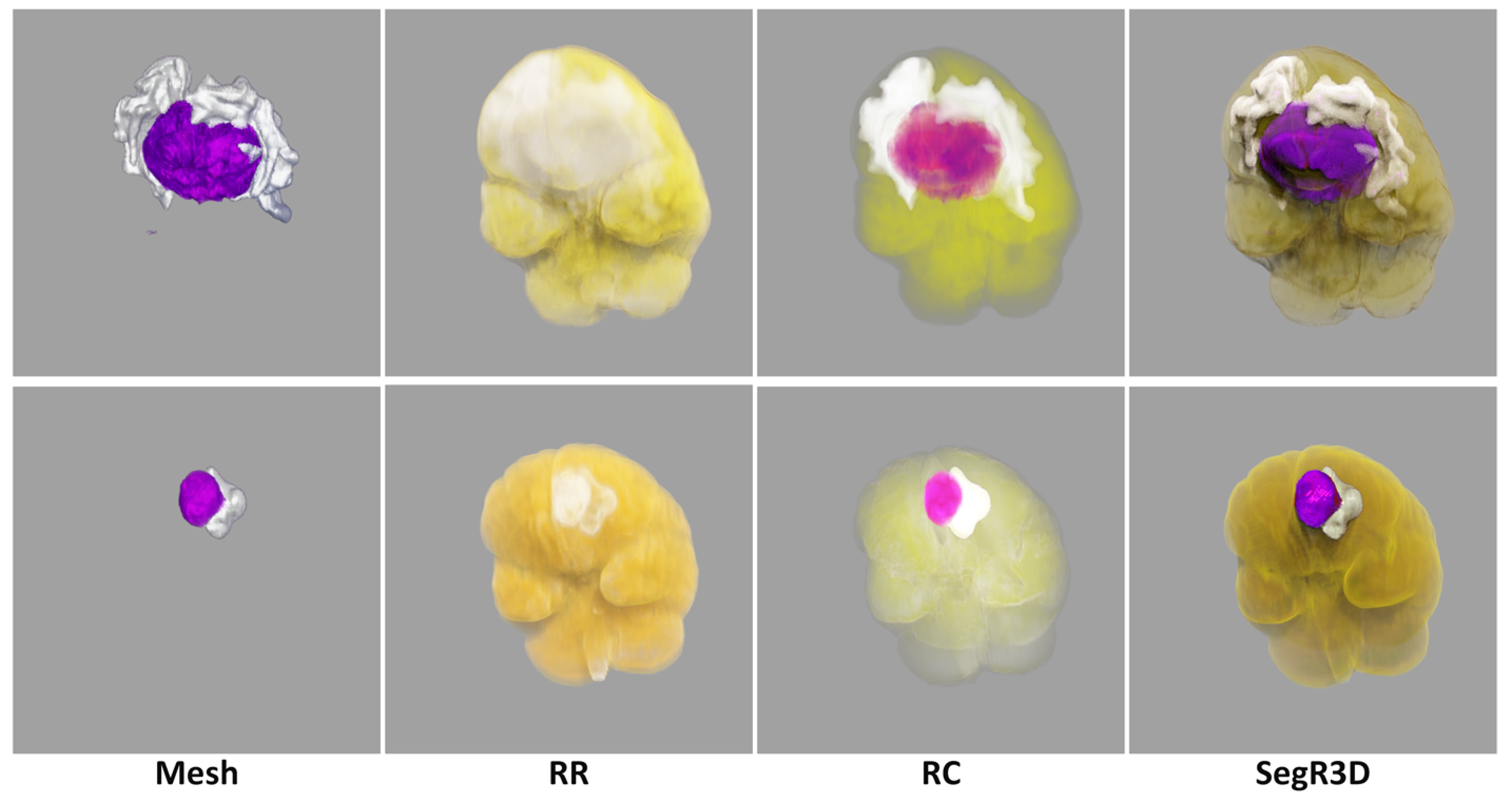 Preprints 162611 g005