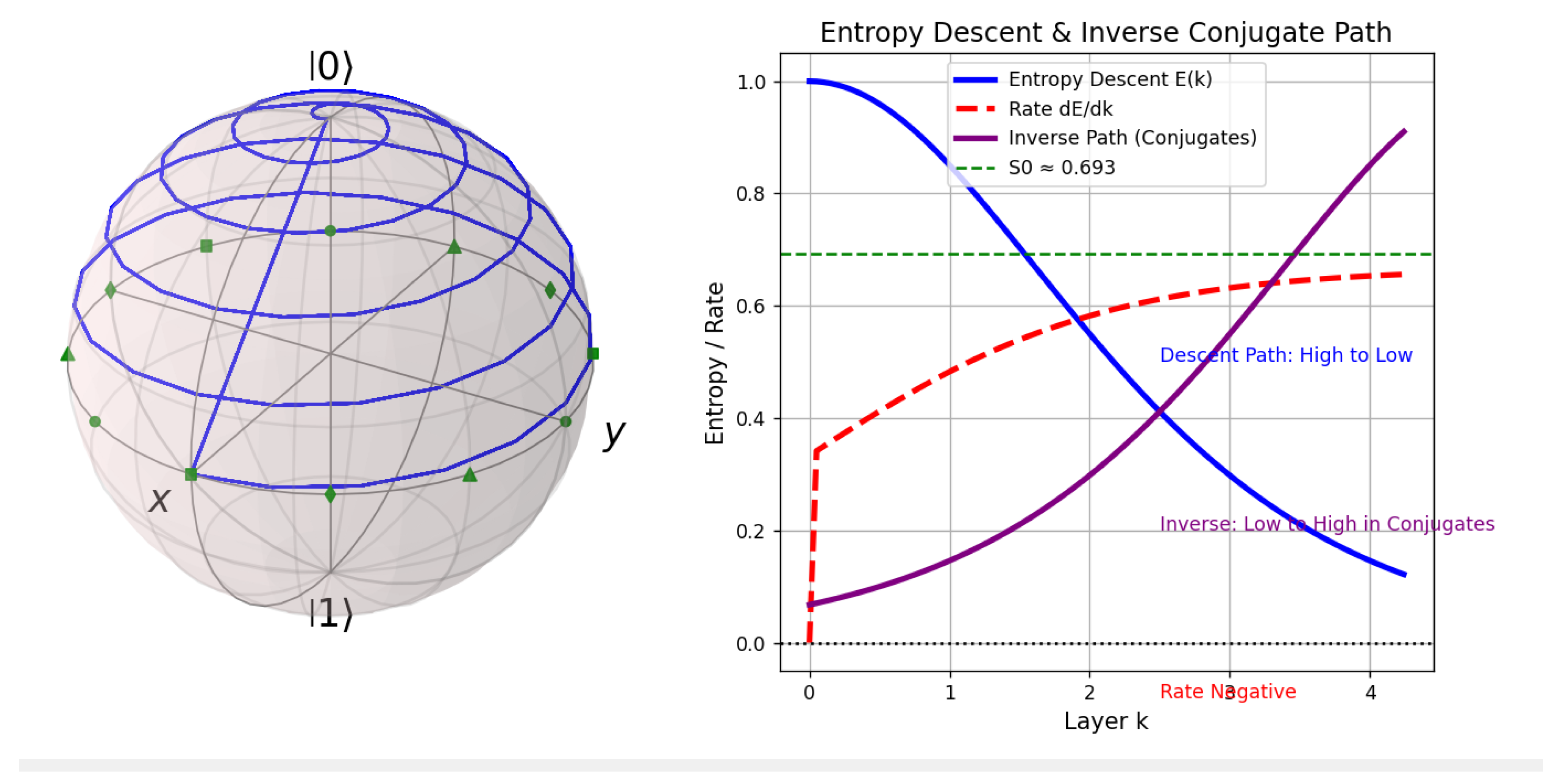Preprints 191935 g0a1