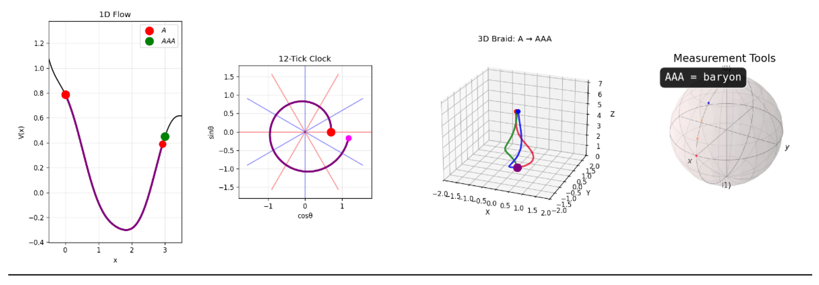 Preprints 191935 g0a2