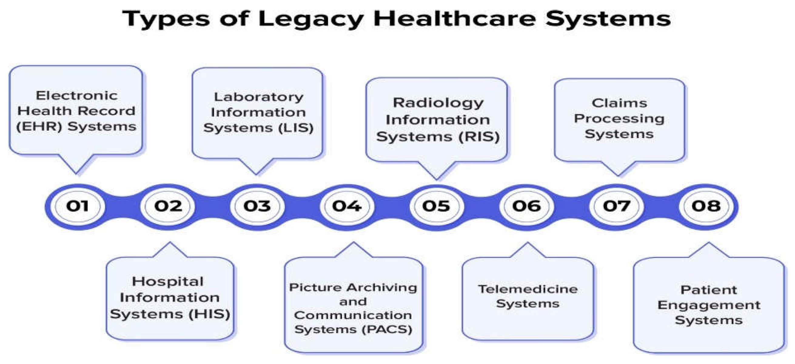 Preprints 156638 g001