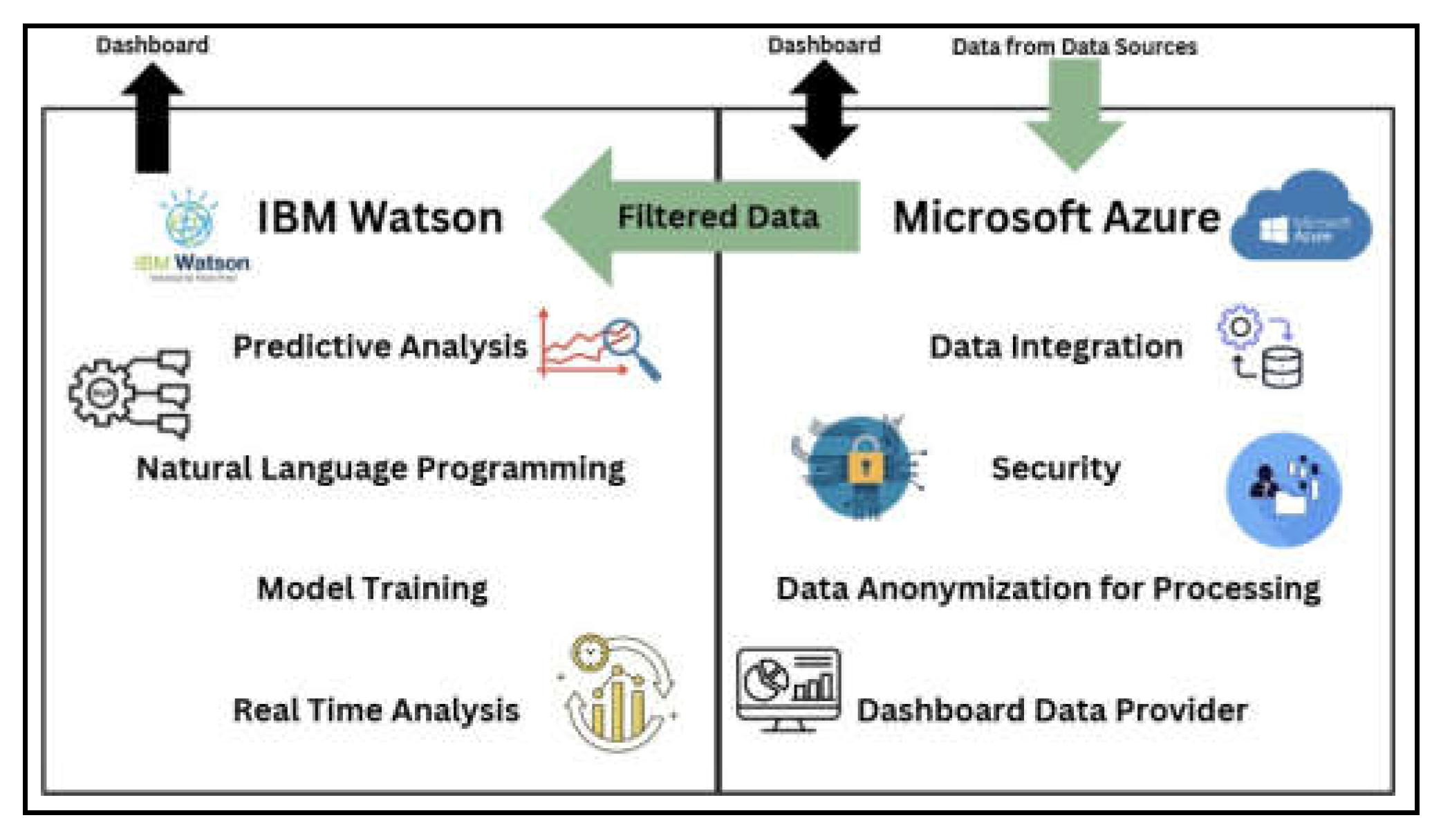 Preprints 156638 g007