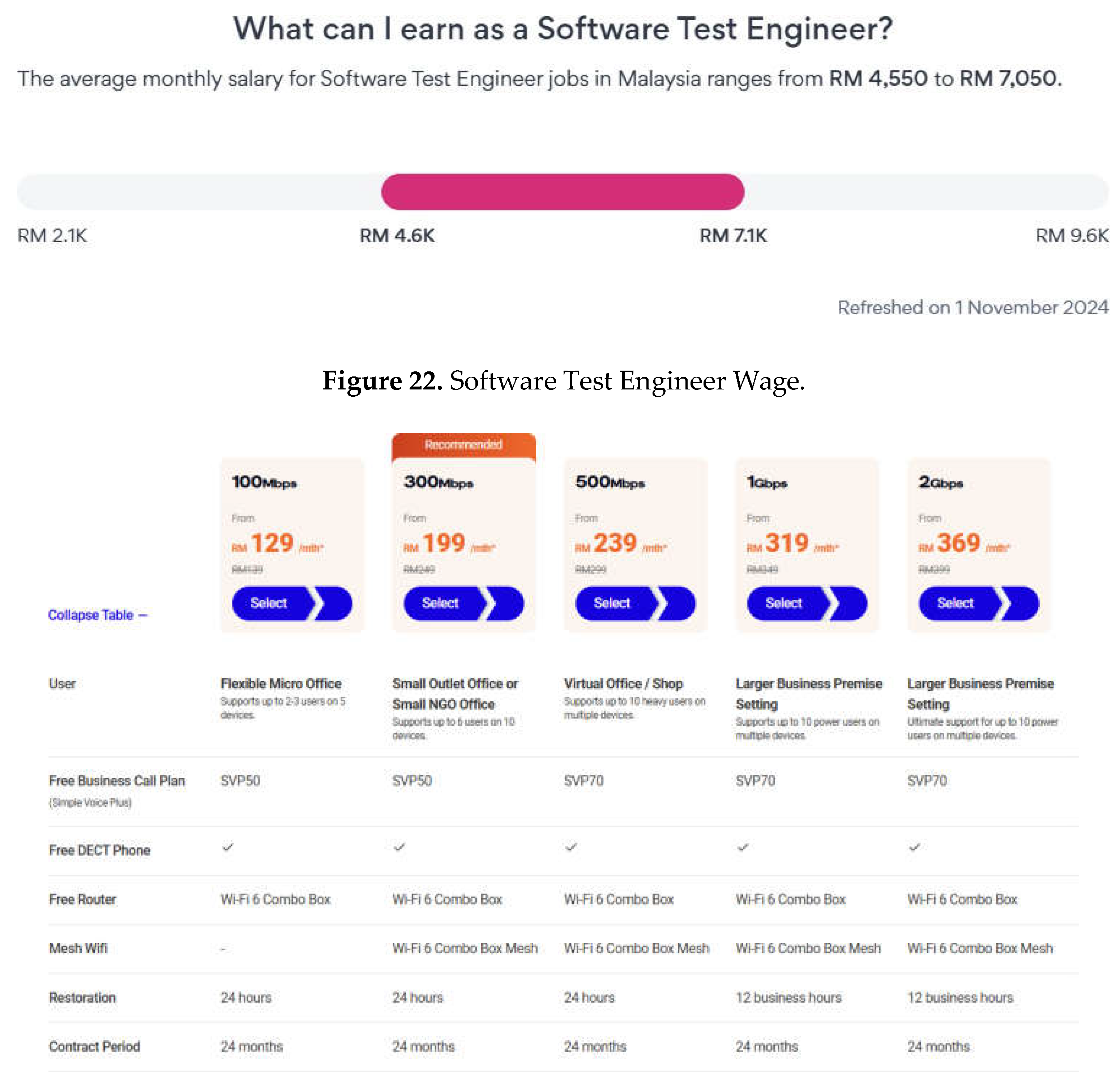 Preprints 156638 g011
