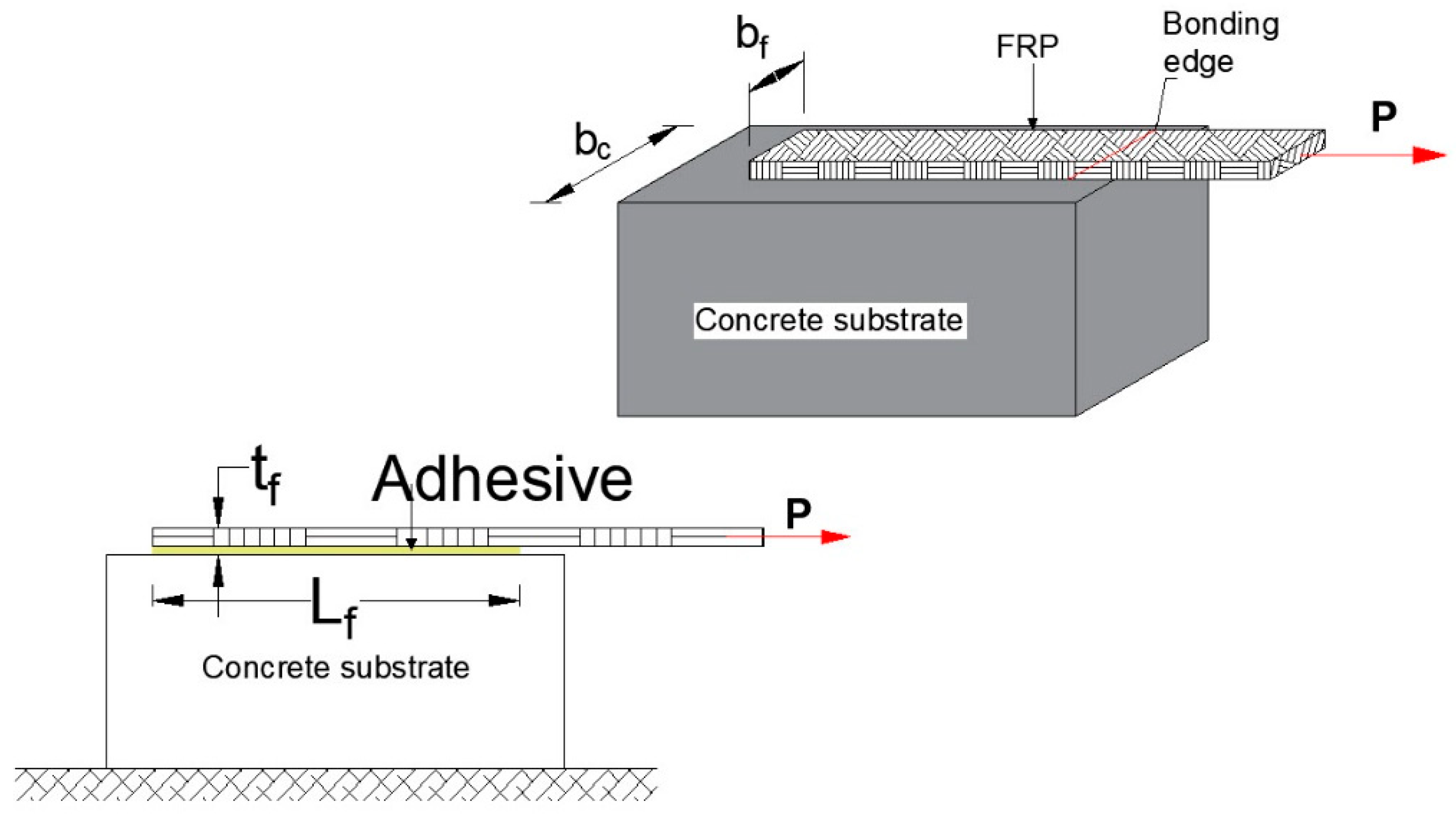 Preprints 140482 g008