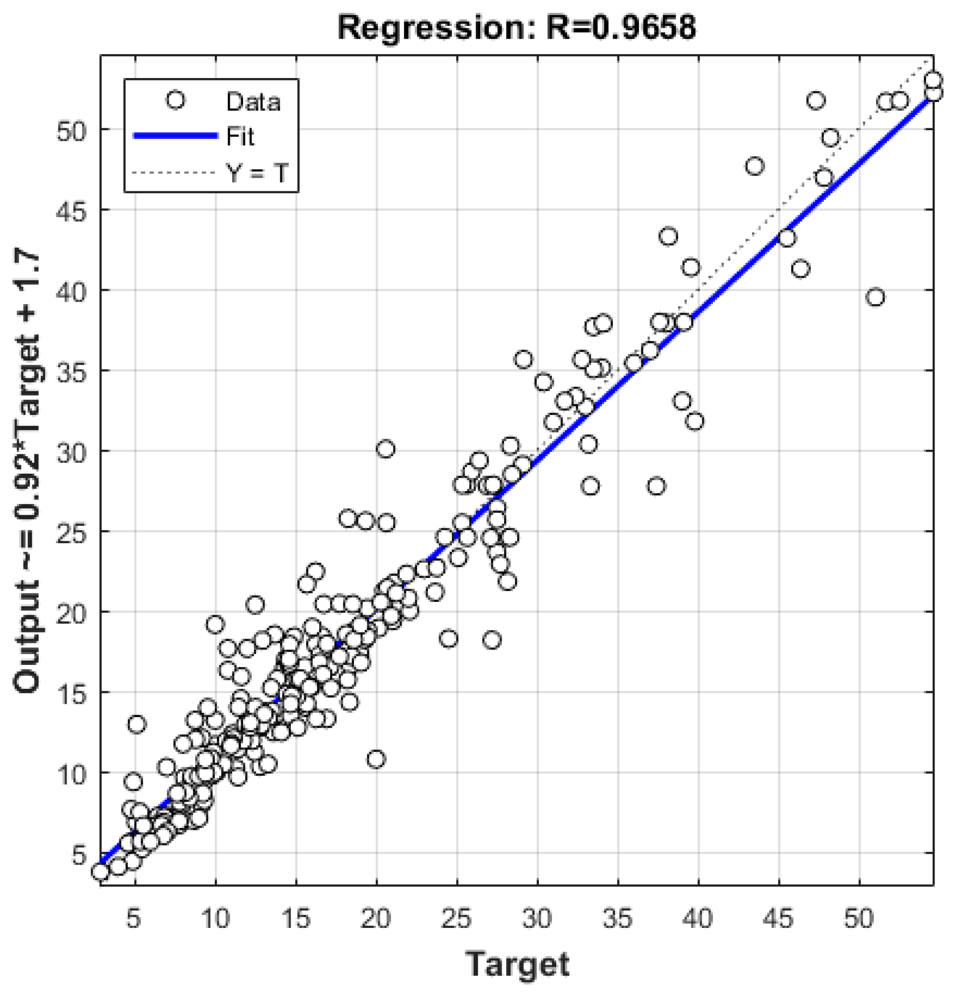 Preprints 140482 g019