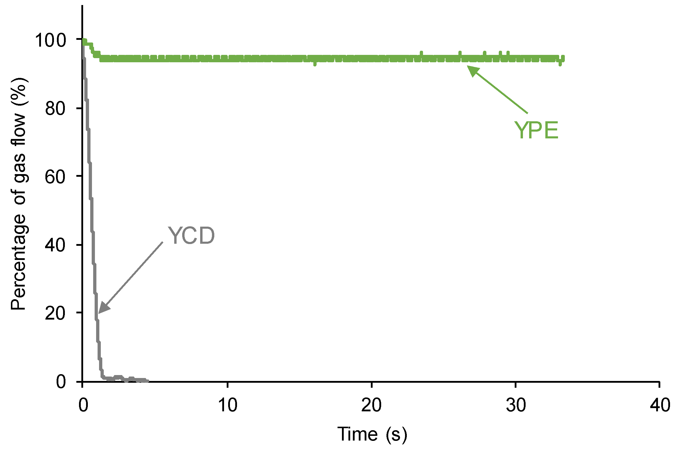 Preprints 99893 g002