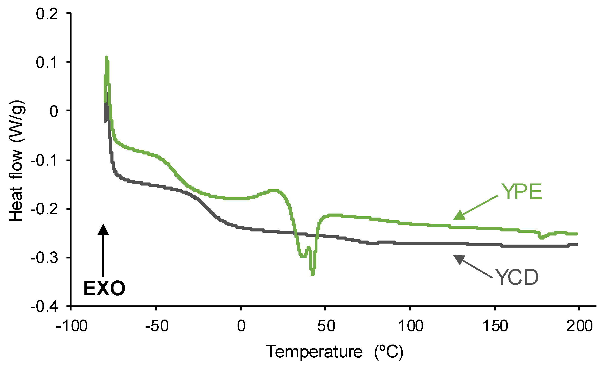 Preprints 99893 g009