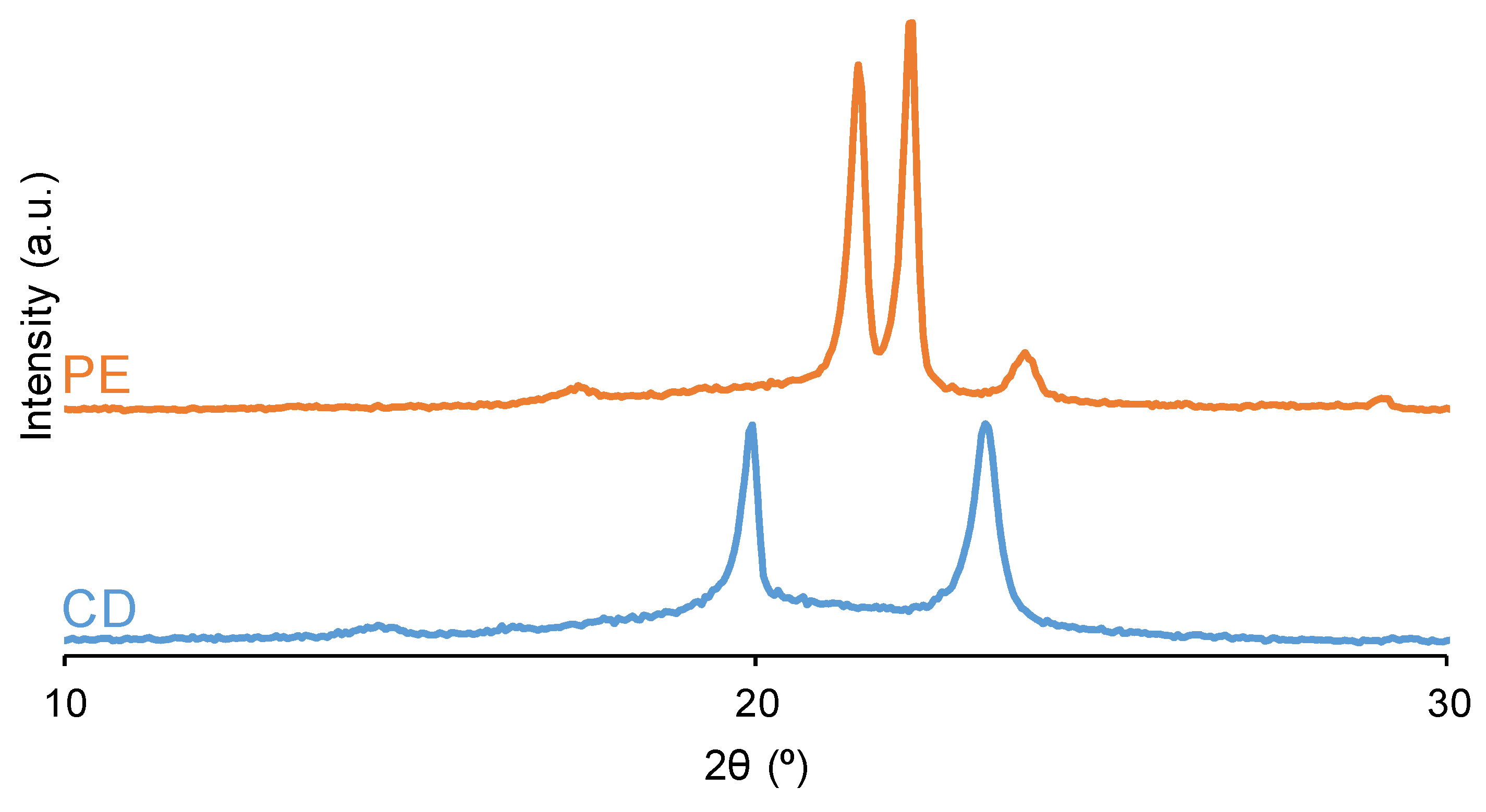 Preprints 99893 g011b