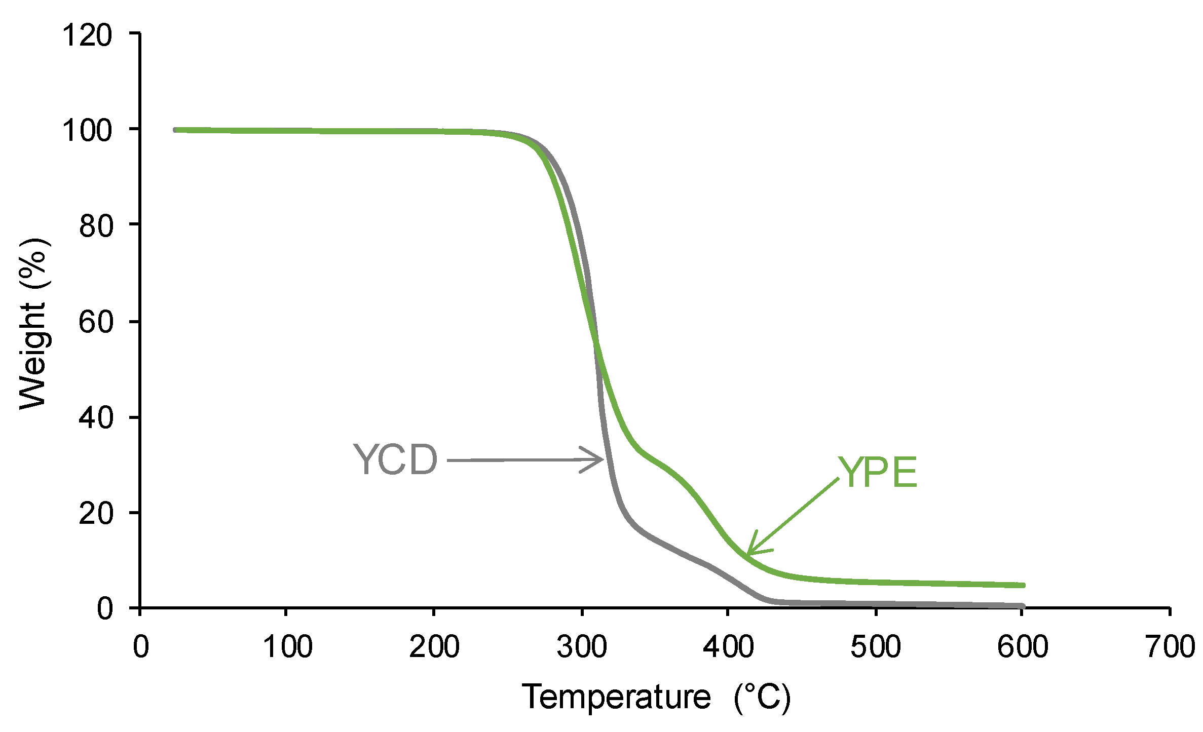 Preprints 99893 g012