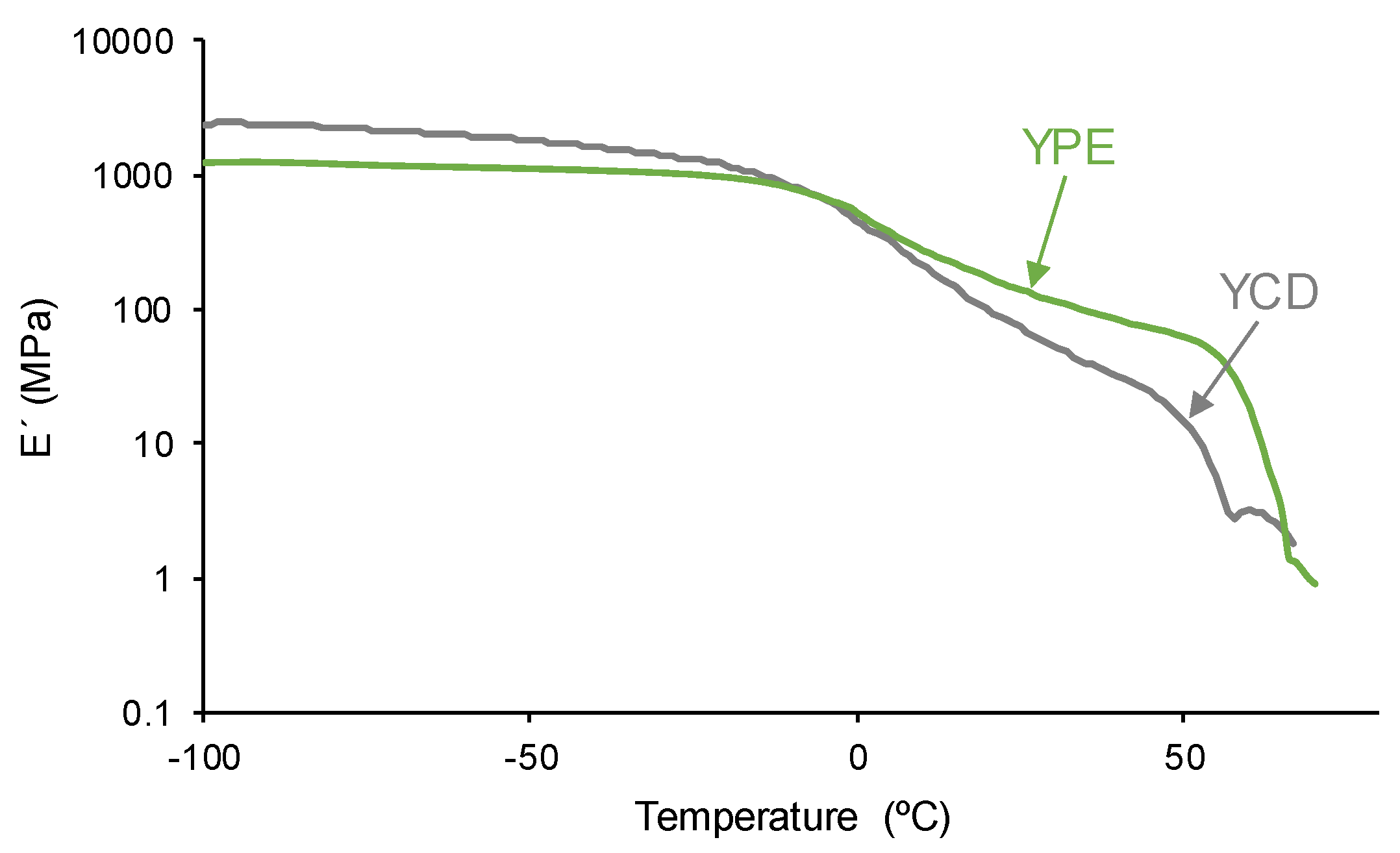 Preprints 99893 g014