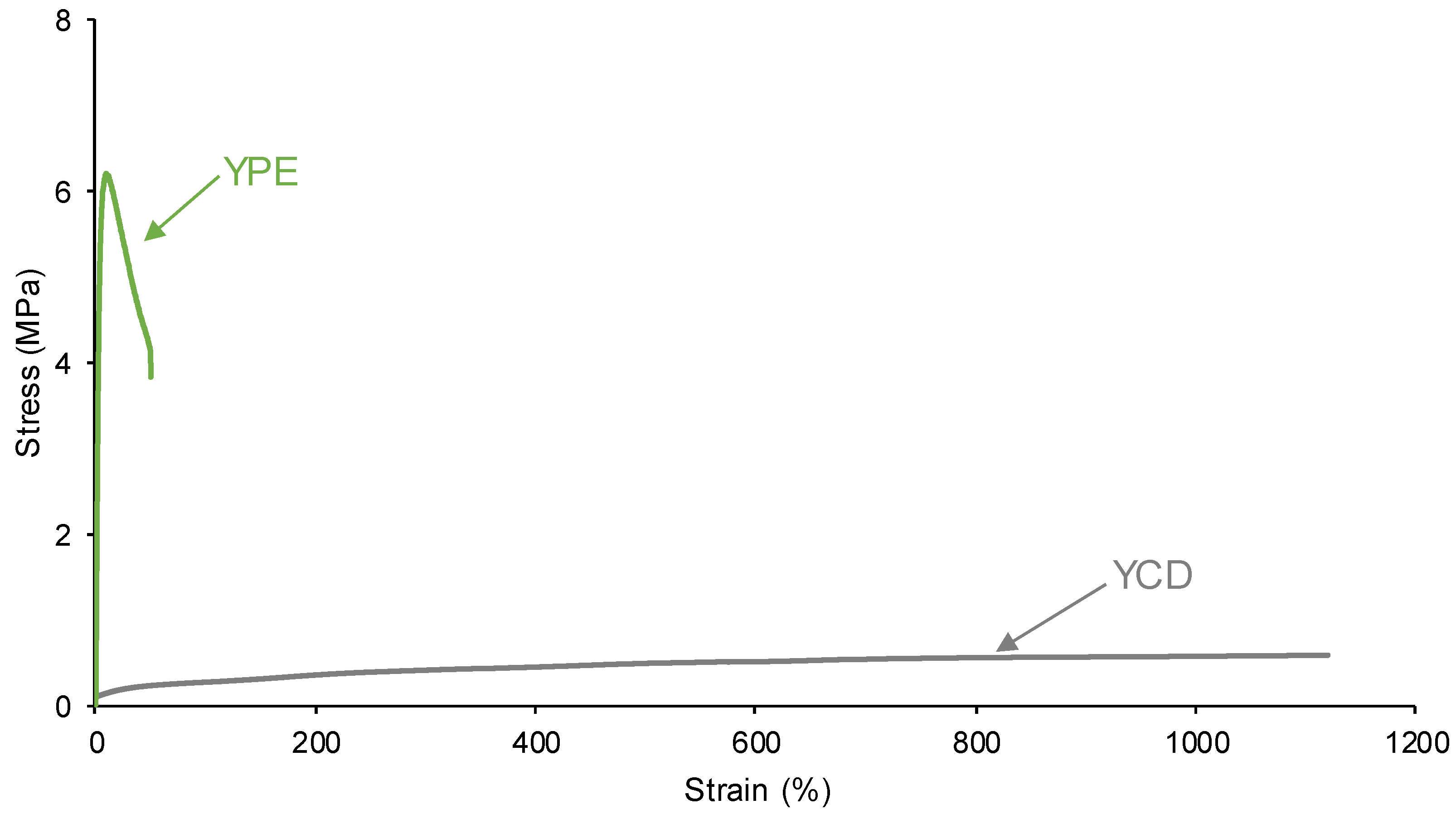 Preprints 99893 g018