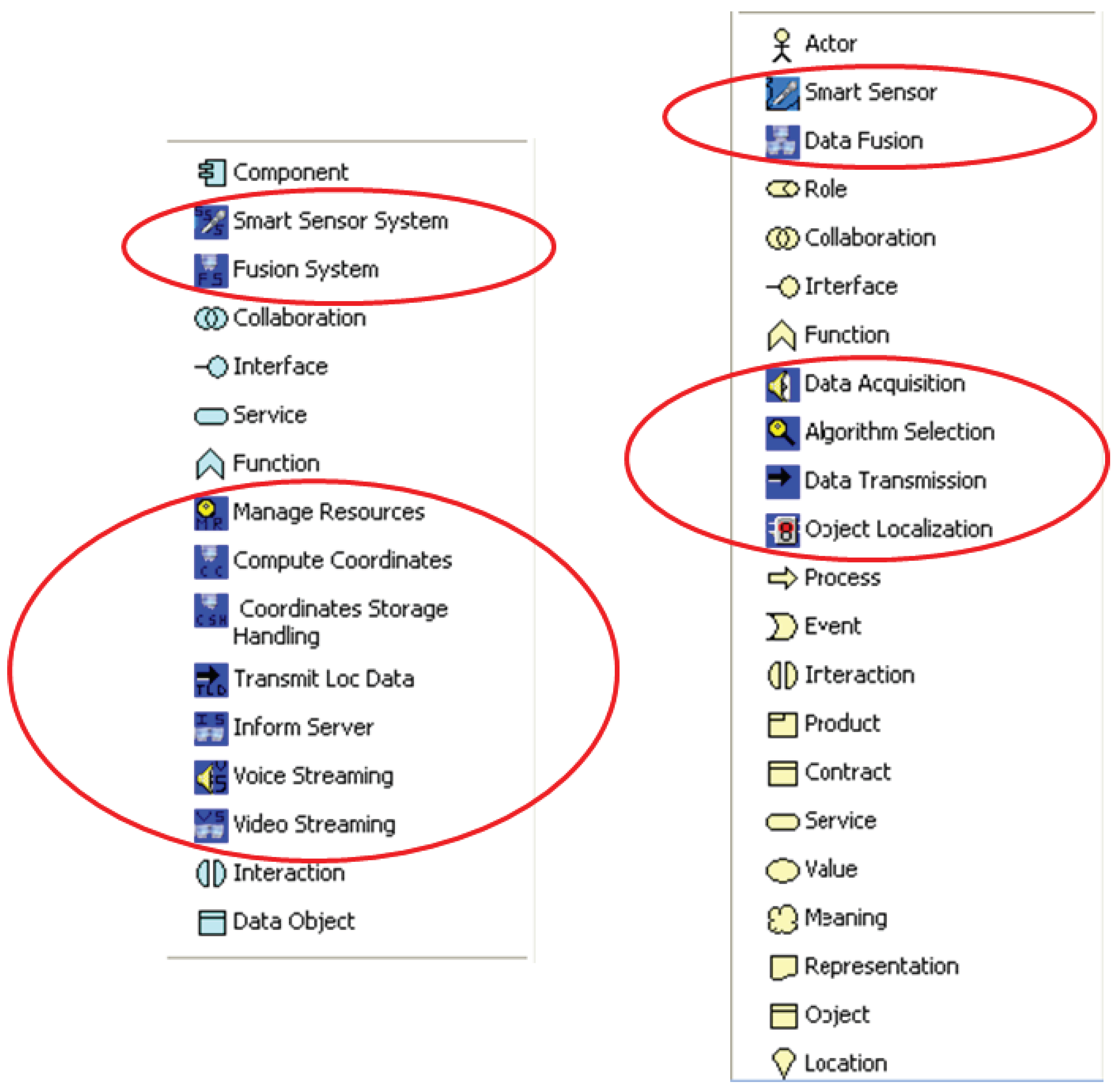 Preprints 100554 g004