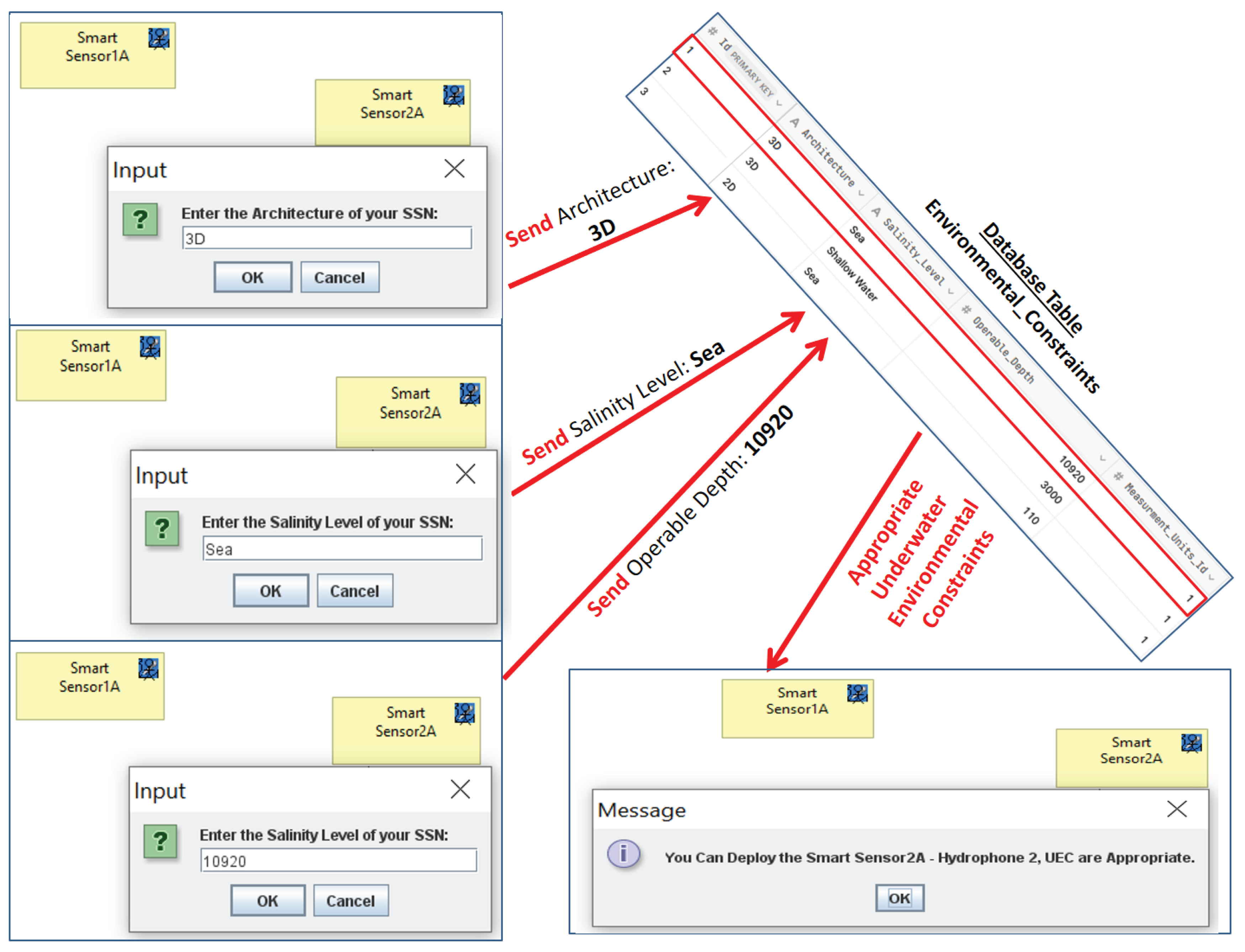 Preprints 100554 g011