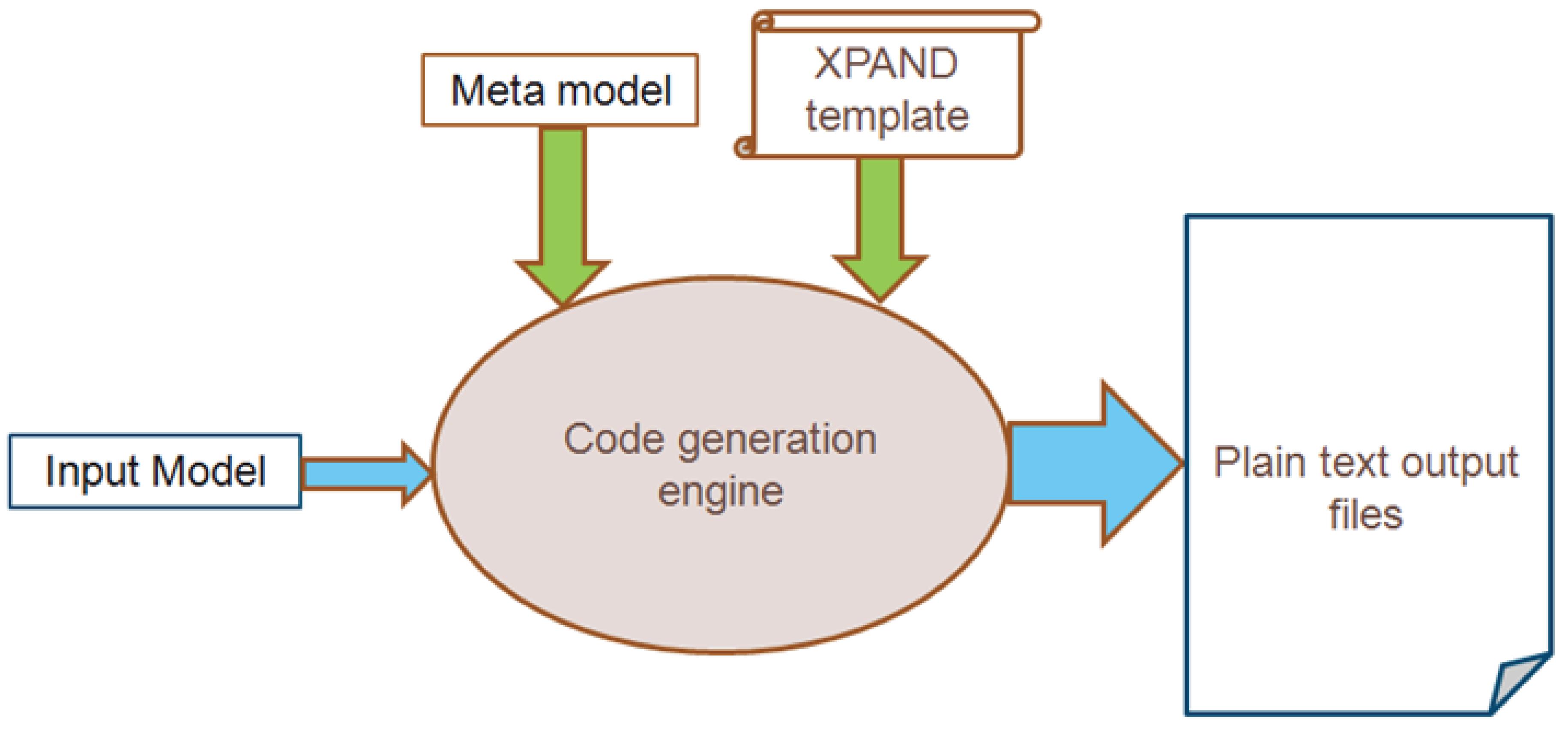 Preprints 100554 g013