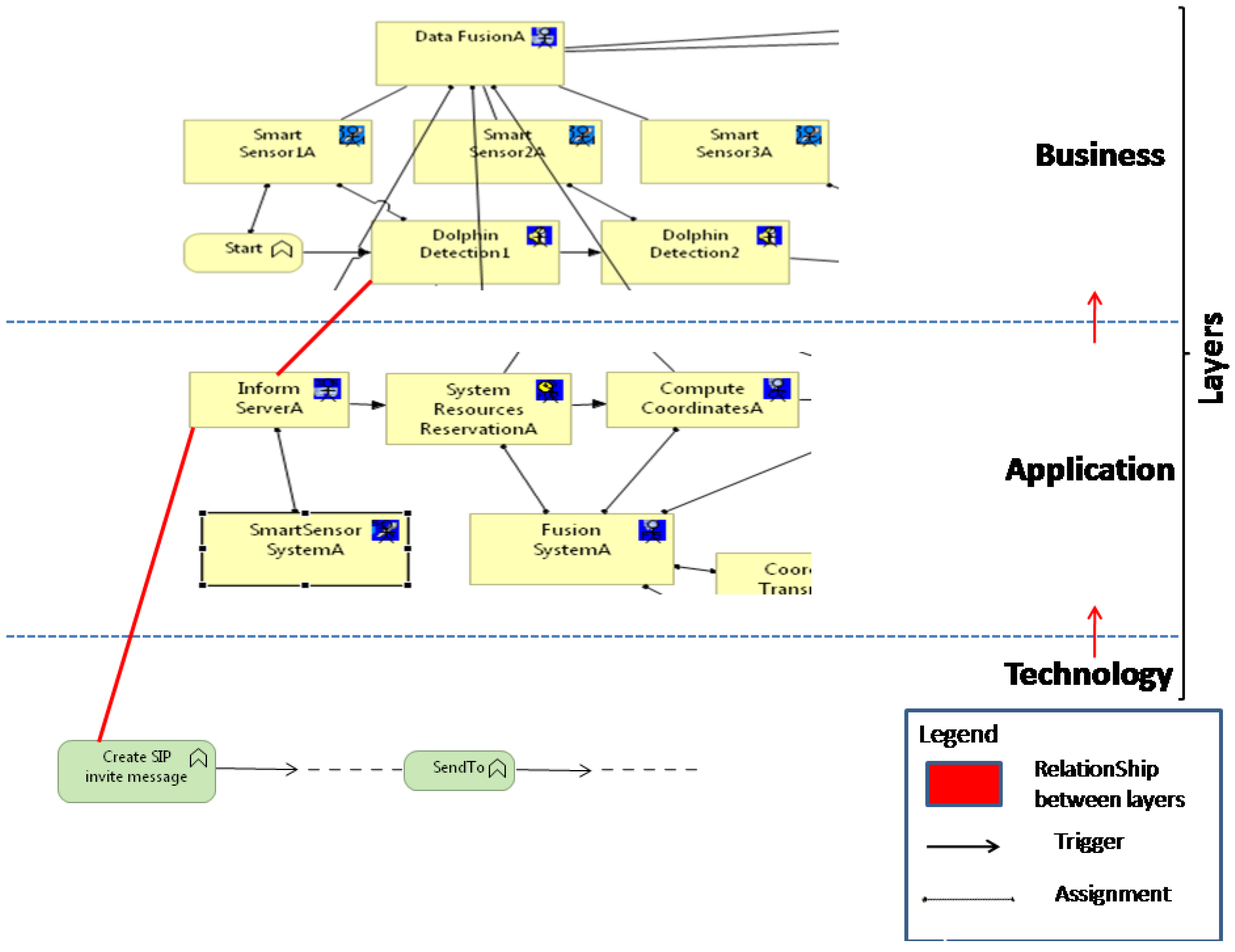 Preprints 100554 g014