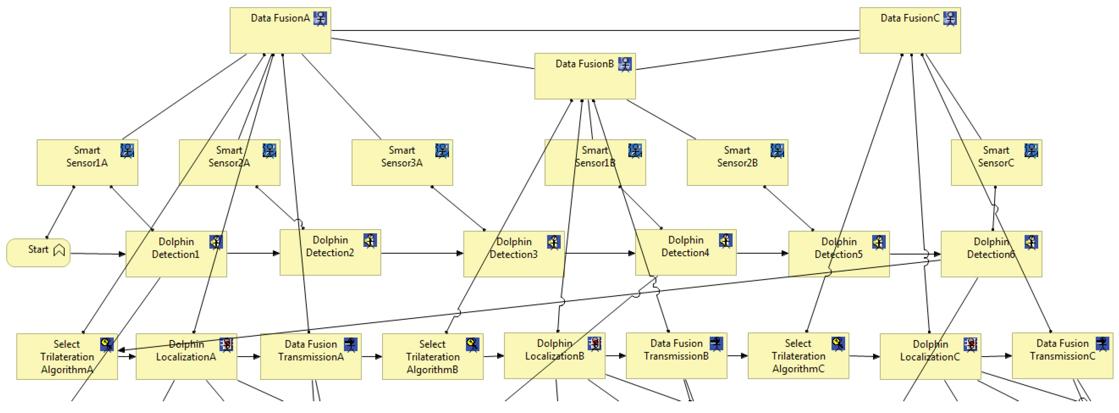 Preprints 100554 g015