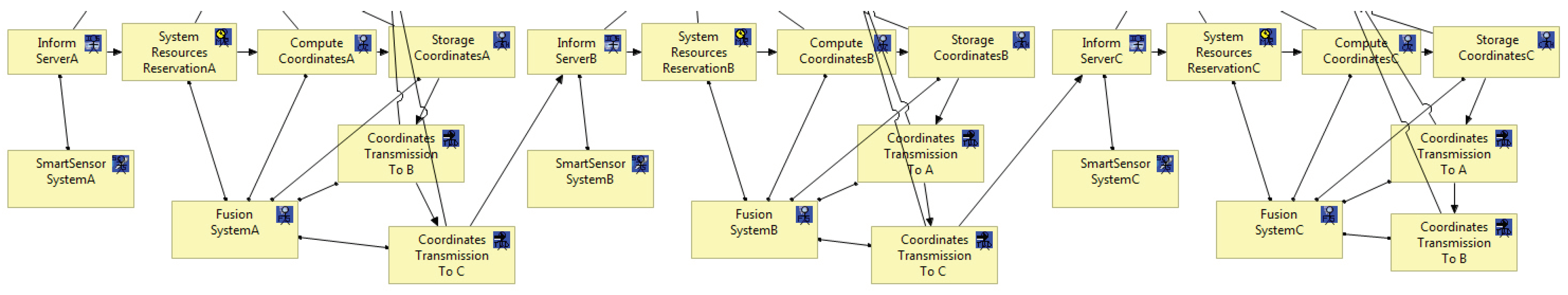 Preprints 100554 g016