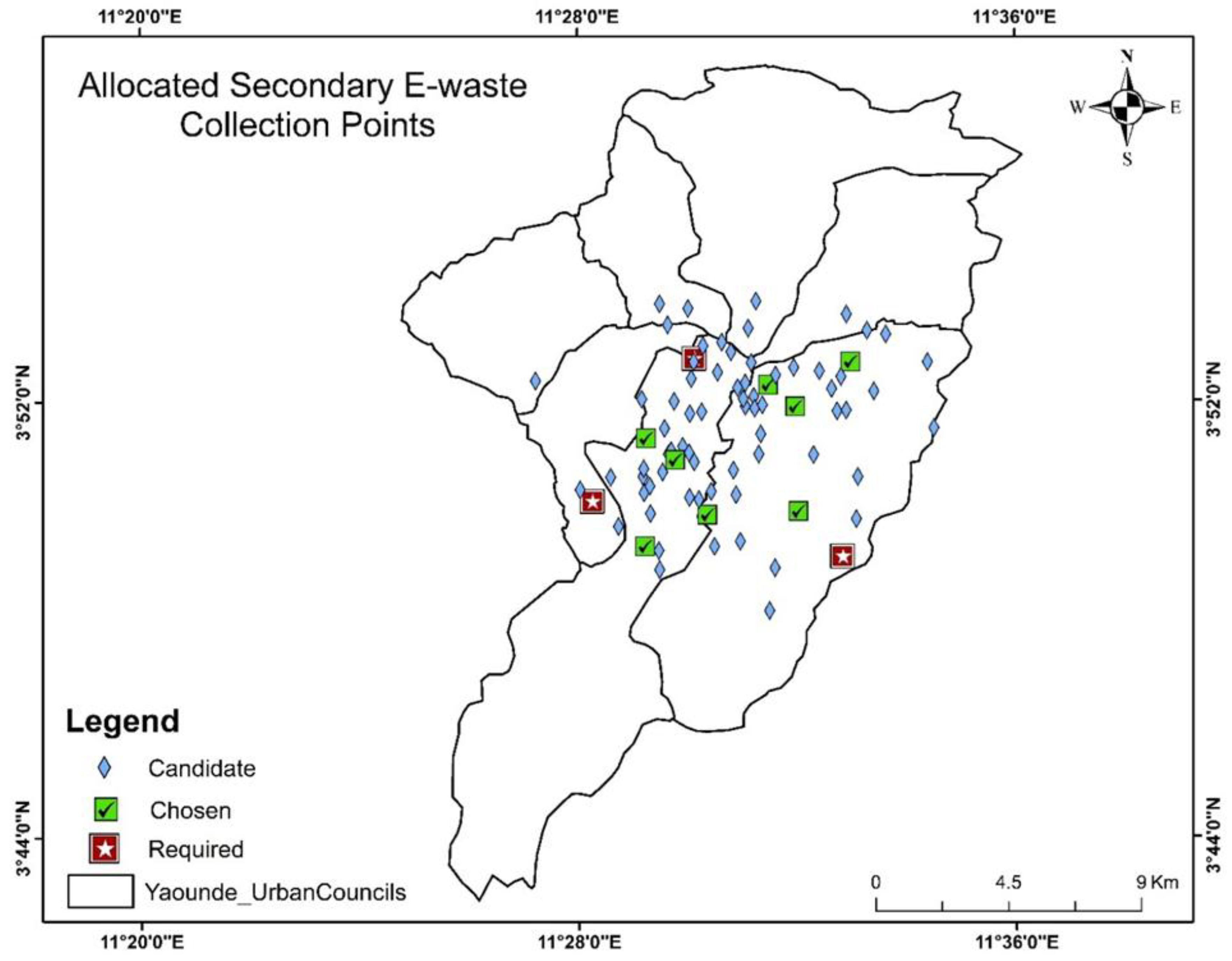 Preprints 197167 g004